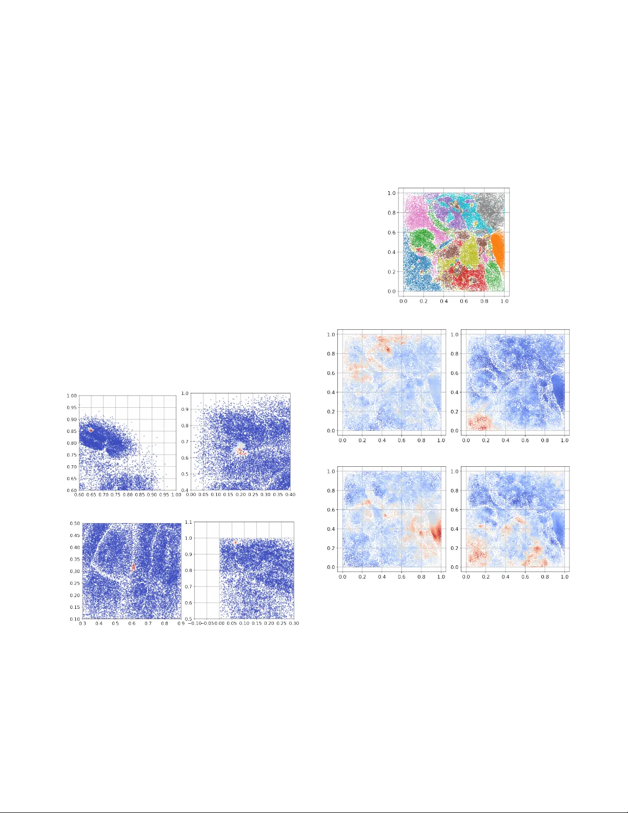A Stable Neural Statistical Dependence Estimator for Autoencoder Feature Analysis