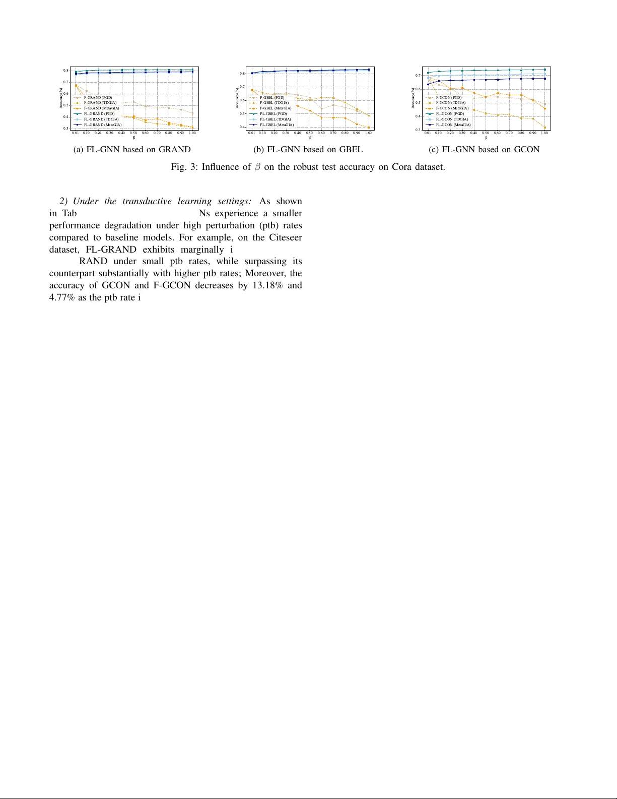 라플라스 안정성을 이용한 그래프 신경 흐름 방어