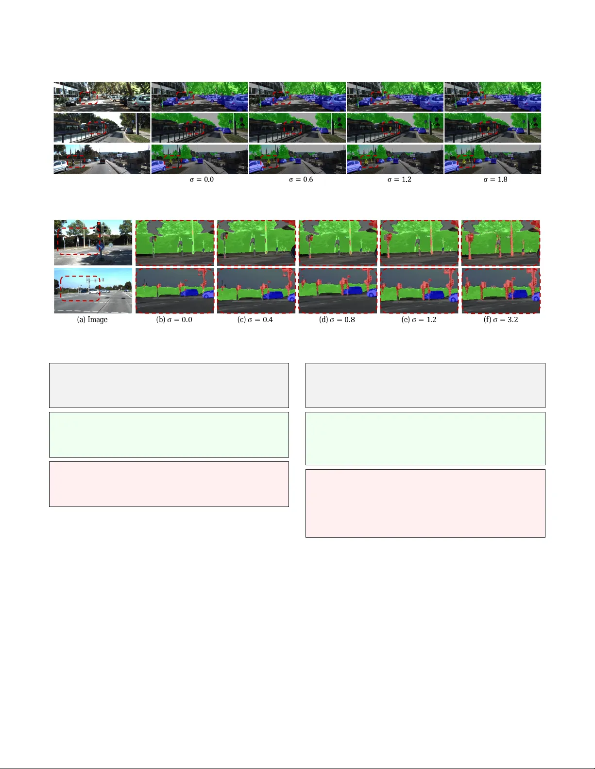 AI 모델 하나로 다중 행동 구현: 로짓 재분배 기반 모듈레이션