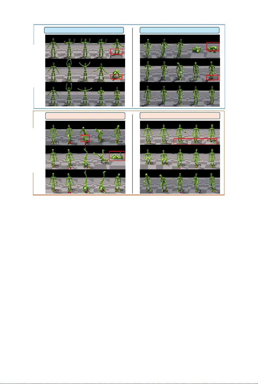 물리적 일관성을 갖춘 인간형 로봇 동작 생성, 선호 최적화 기반 PhysMoDPO