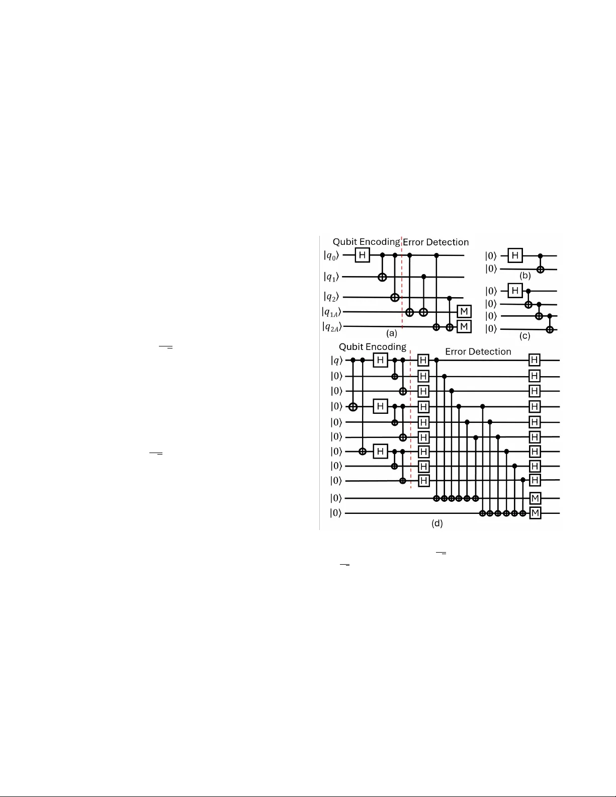 비트‑벡터 추상화 기반 양자 오류 검출 및 얽힘 회로 형식 검증