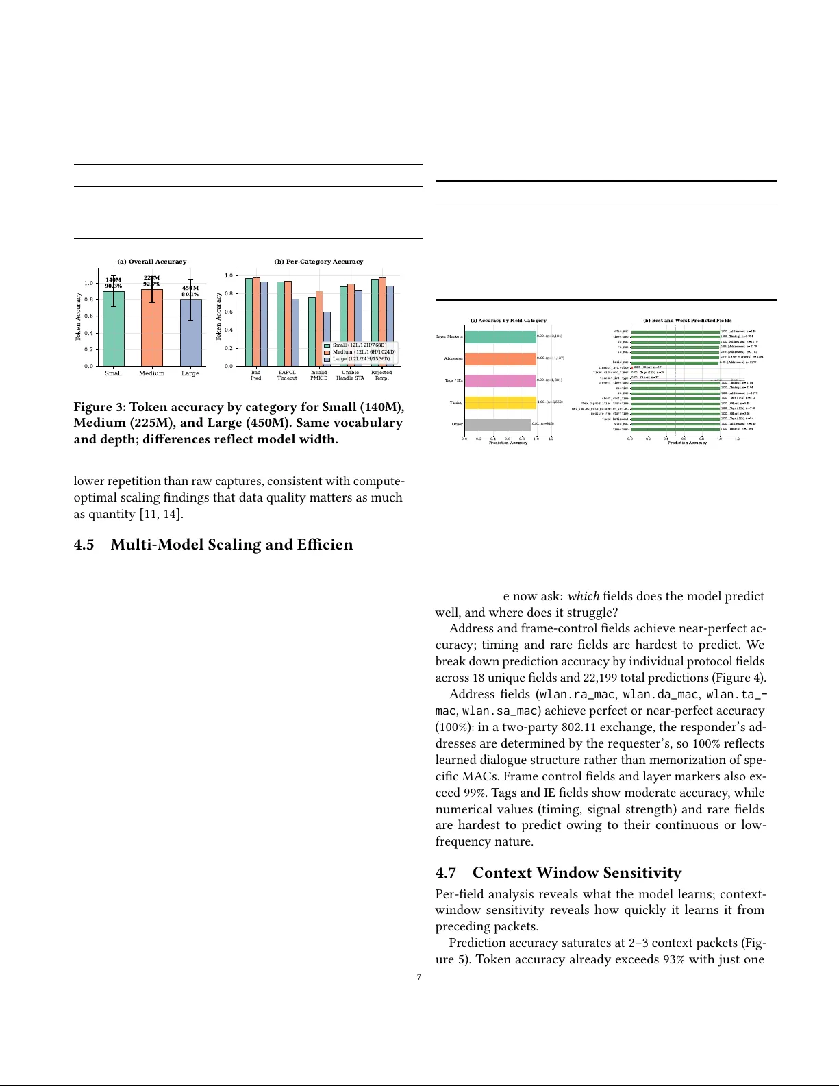 와이파이 트레이스 전용 네트워크 네이티브 기반 모델 플루메