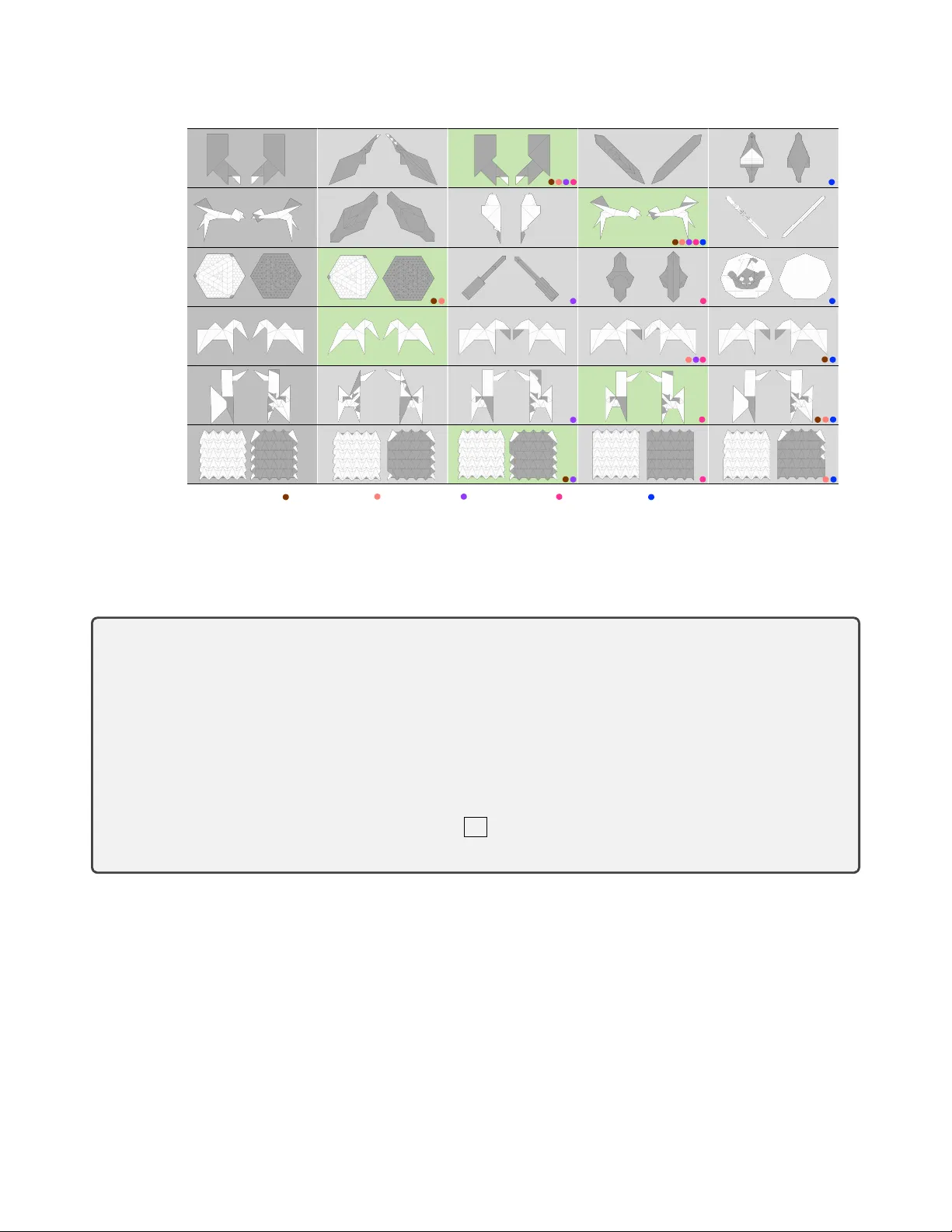 OrigamiBench 평면 종이 접기 인공지능 평가 환경