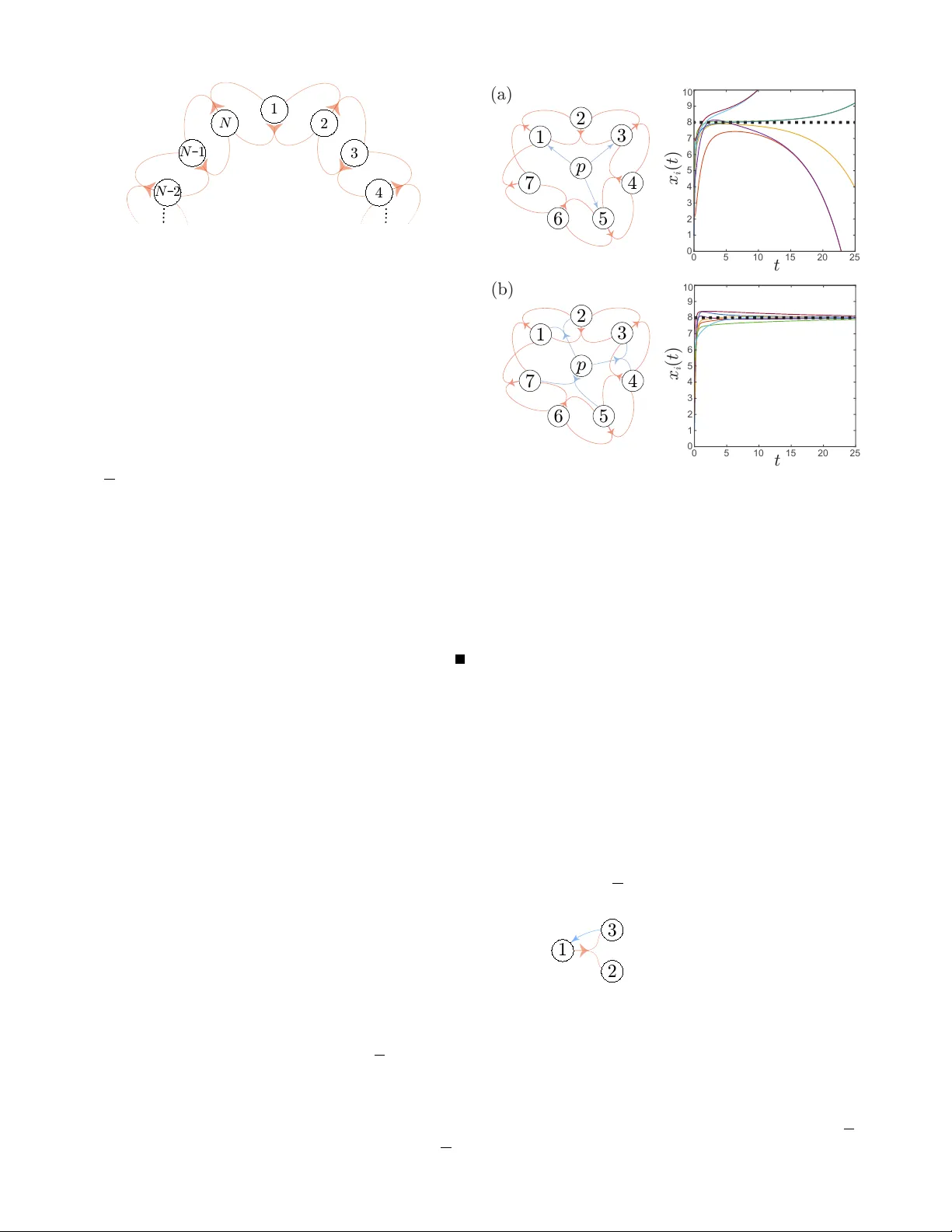 Optimal pinning control of directed hypergraphs