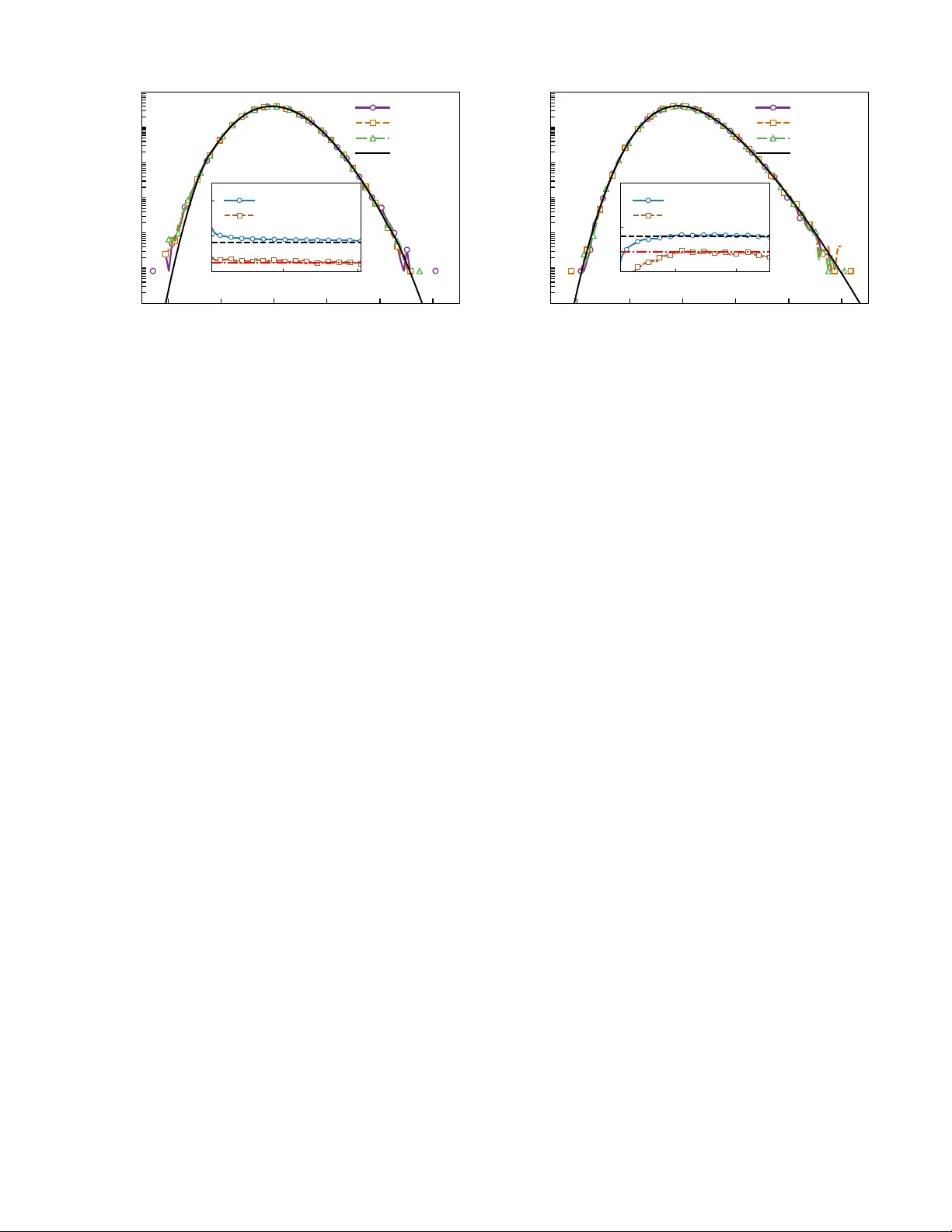 Directed Polymer Transfer Matrices as a Unified Generator of Distinct One-Point Fluctuation Laws