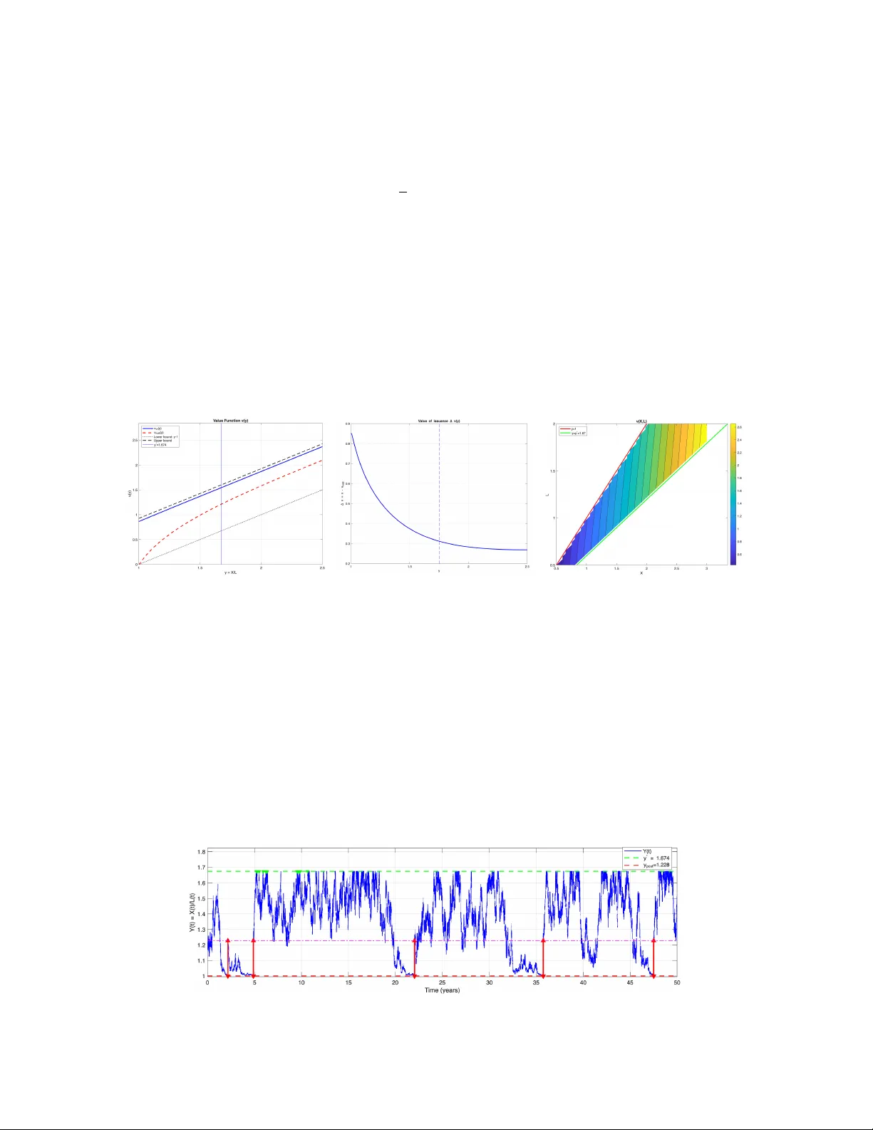 Tractable bank capital structure: optimal control under Basel III constraints