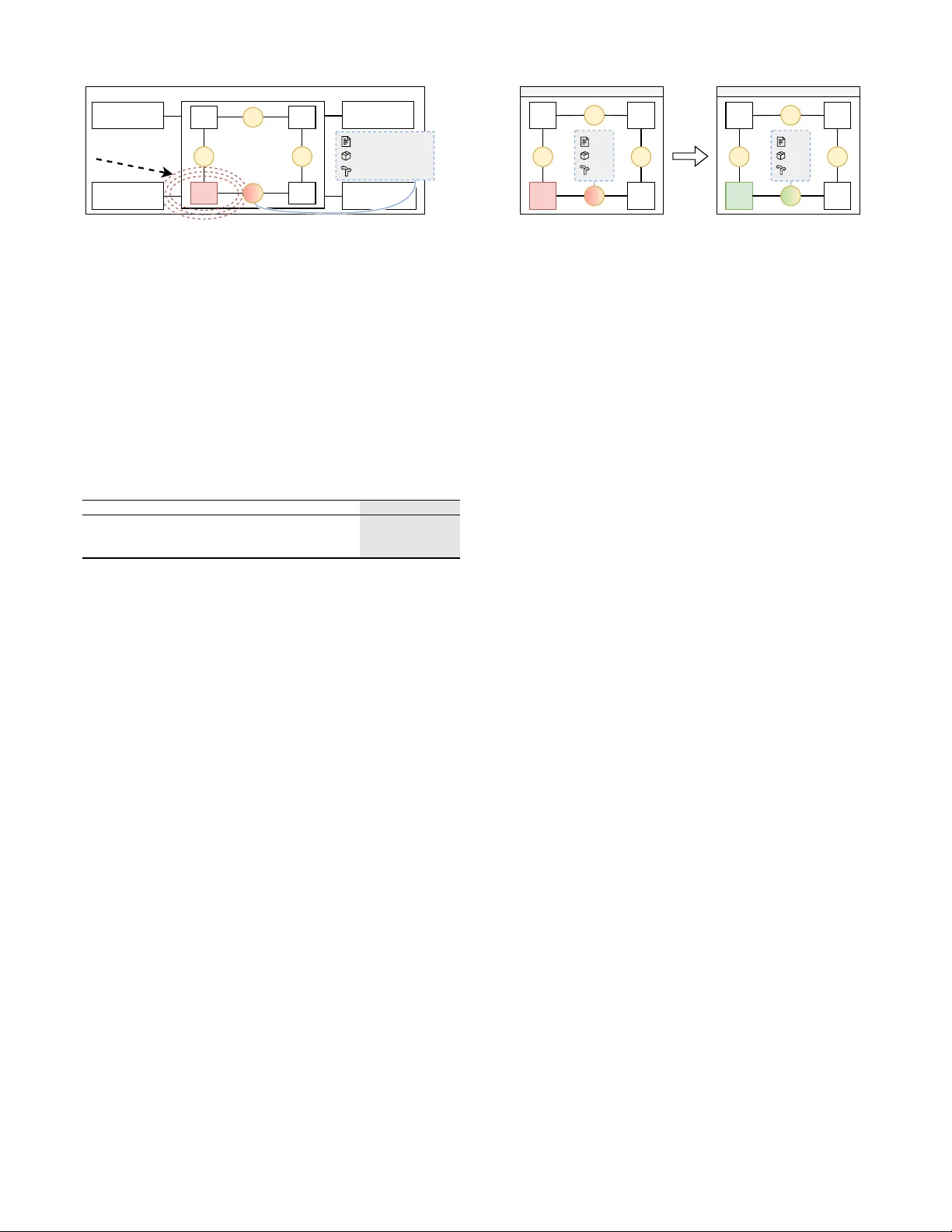 심볼릭 시임을 통한 모듈형 신경‑기호 아키텍처