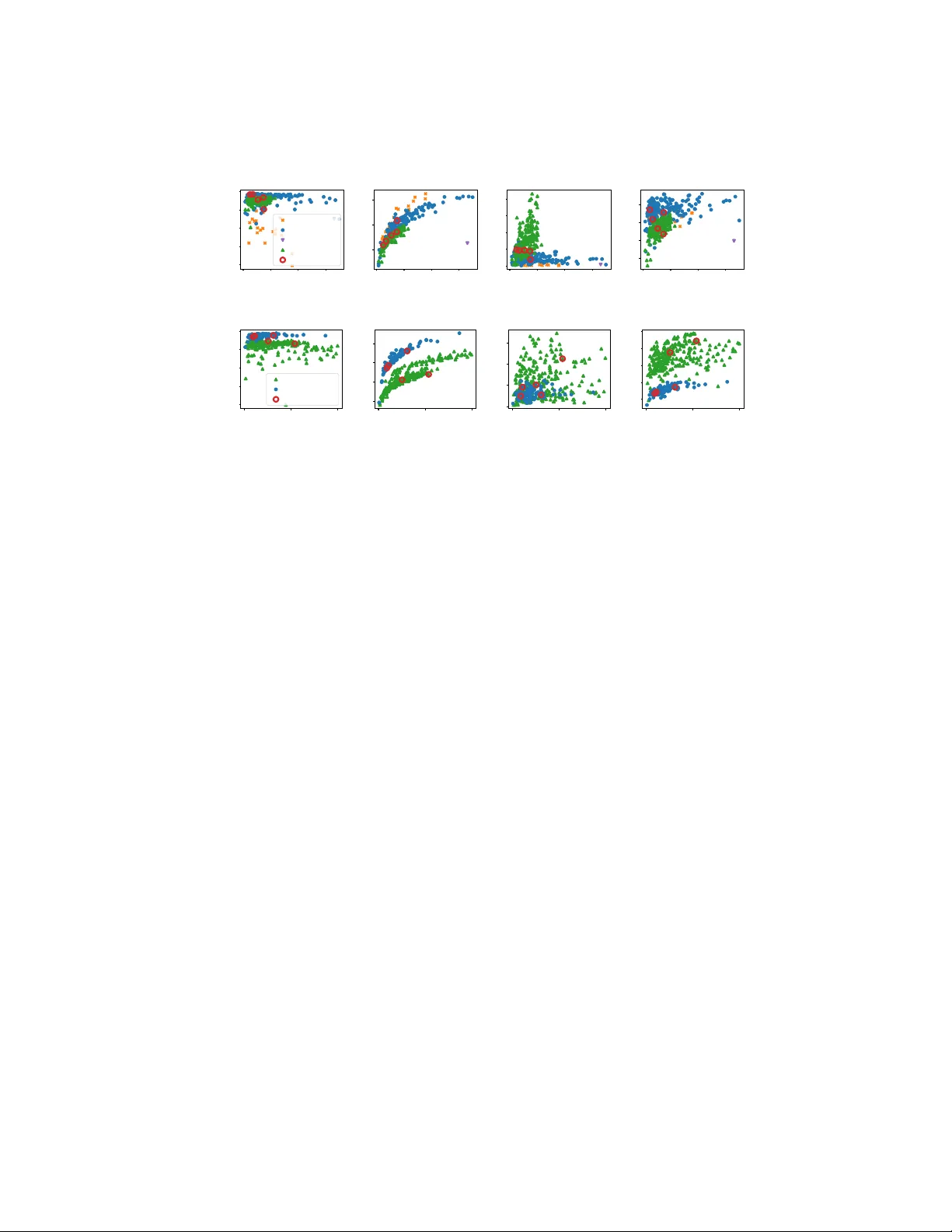 마이크로컨트롤러용 딥러닝 설계, PrototypeNAS로 10분 안에 완성