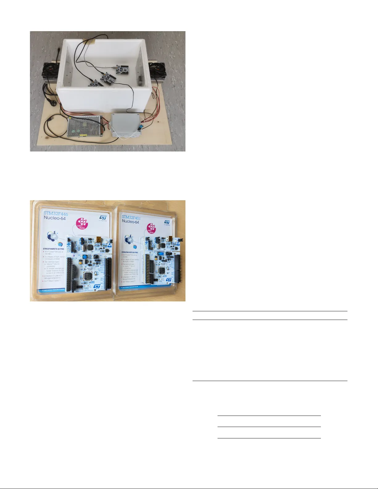 임베디드 시스템 SRAM PUF 온도 민감도 비교 분석