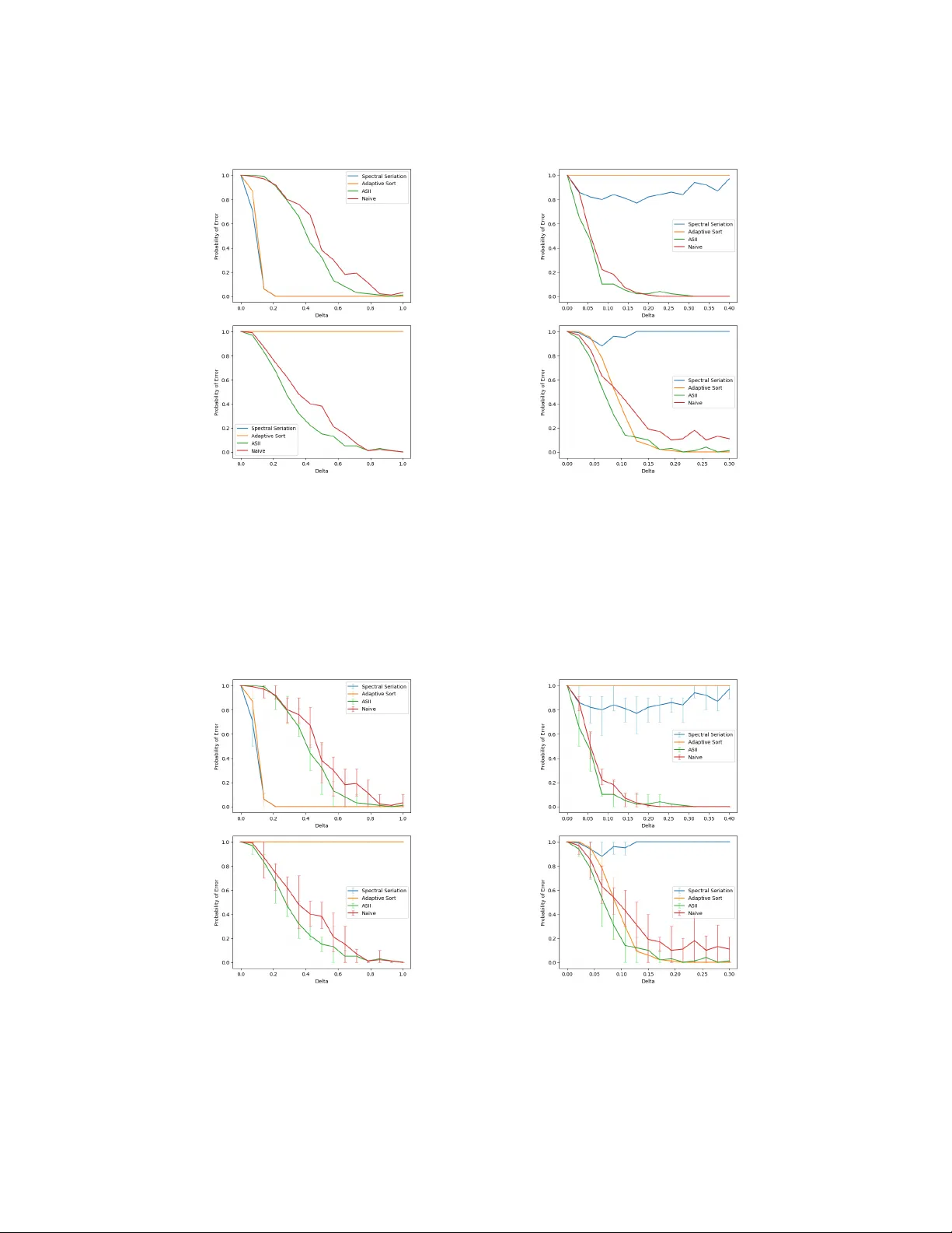 Active Seriation: Efficient Ordering Recovery with Statistical Guarantees