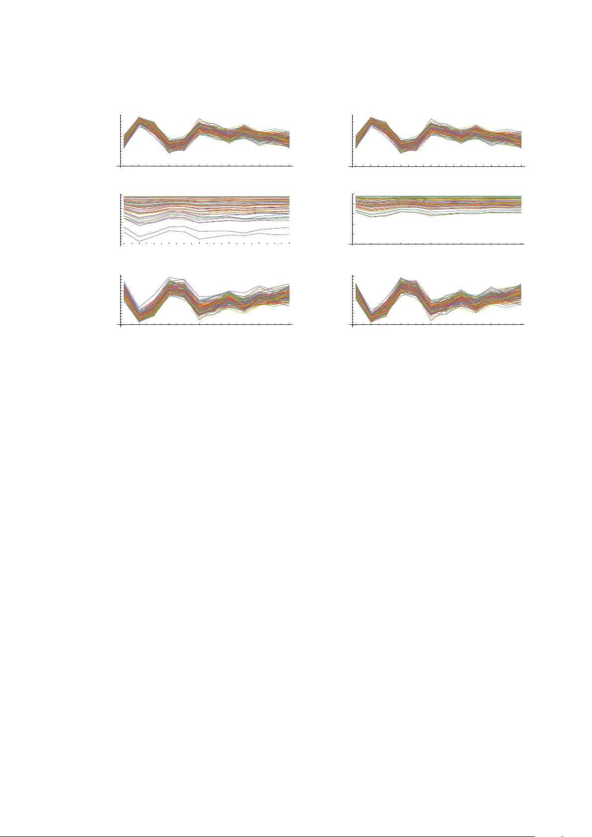 재생암모니아 선물로 위험을 헤지하는 생산·거래 협력 모델