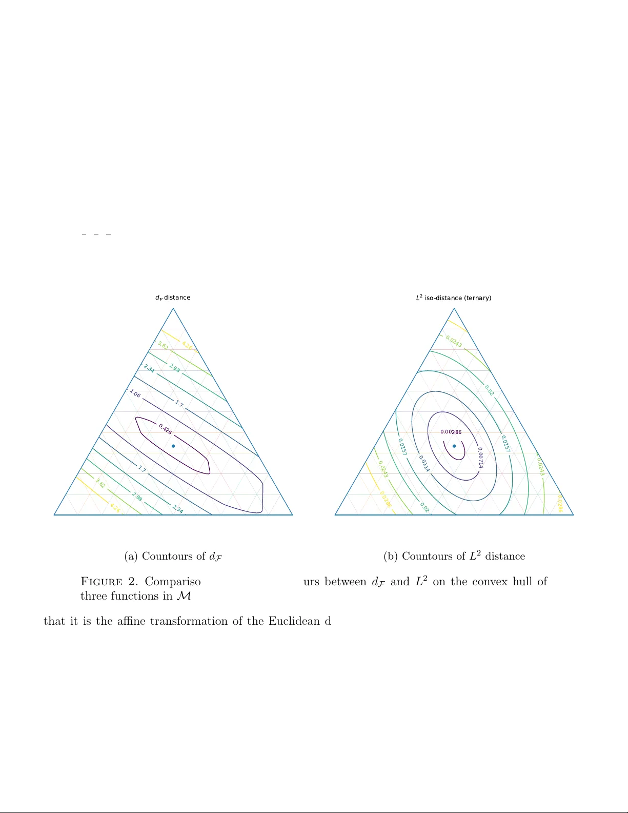 깊은 학습과 흐름을 통한 근사율