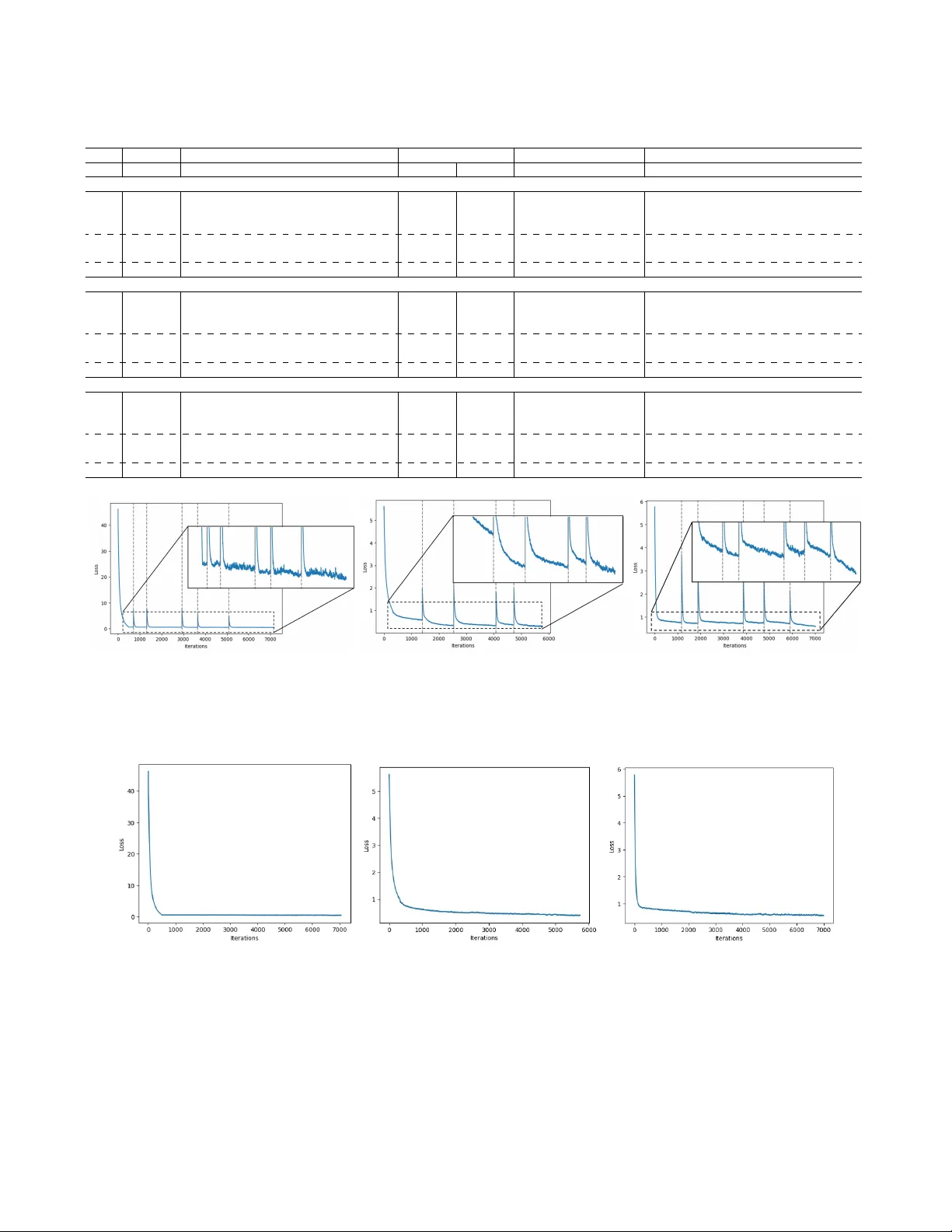 GradCFA 다중 클래스 신경망을 위한 하이브리드 반사실·특징 기여 설명 기법