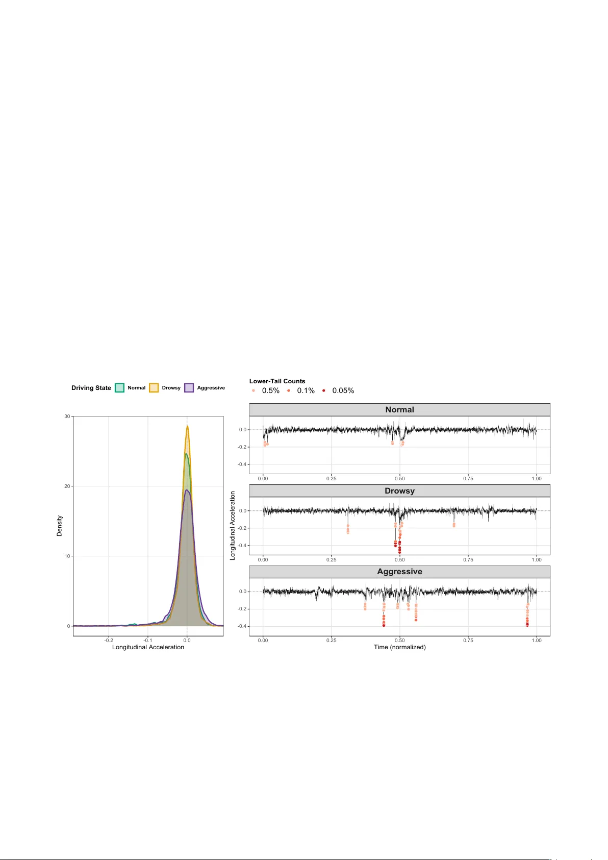 A Portfolio-Anchored Frequency-Severity Risk Index for Trip and Driver Assessment Using Telematics Signals