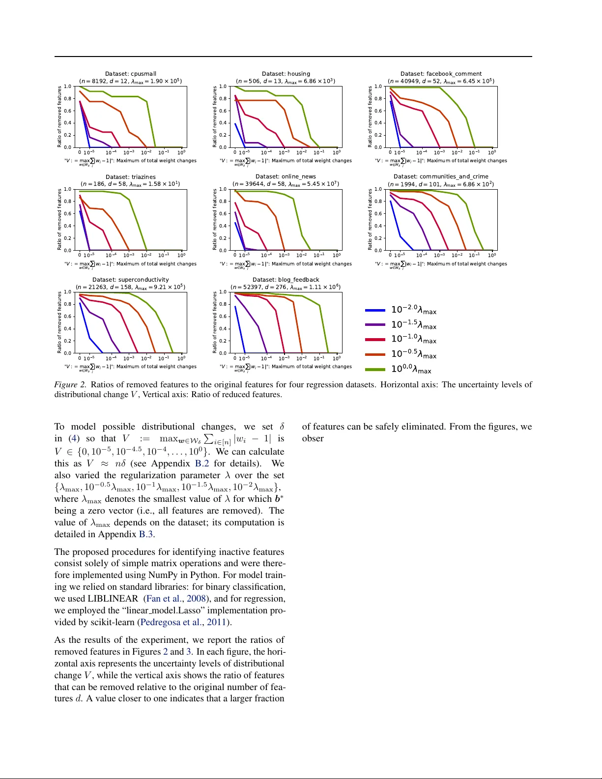 Safe Distributionally Robust Feature Selection under Covariate Shift