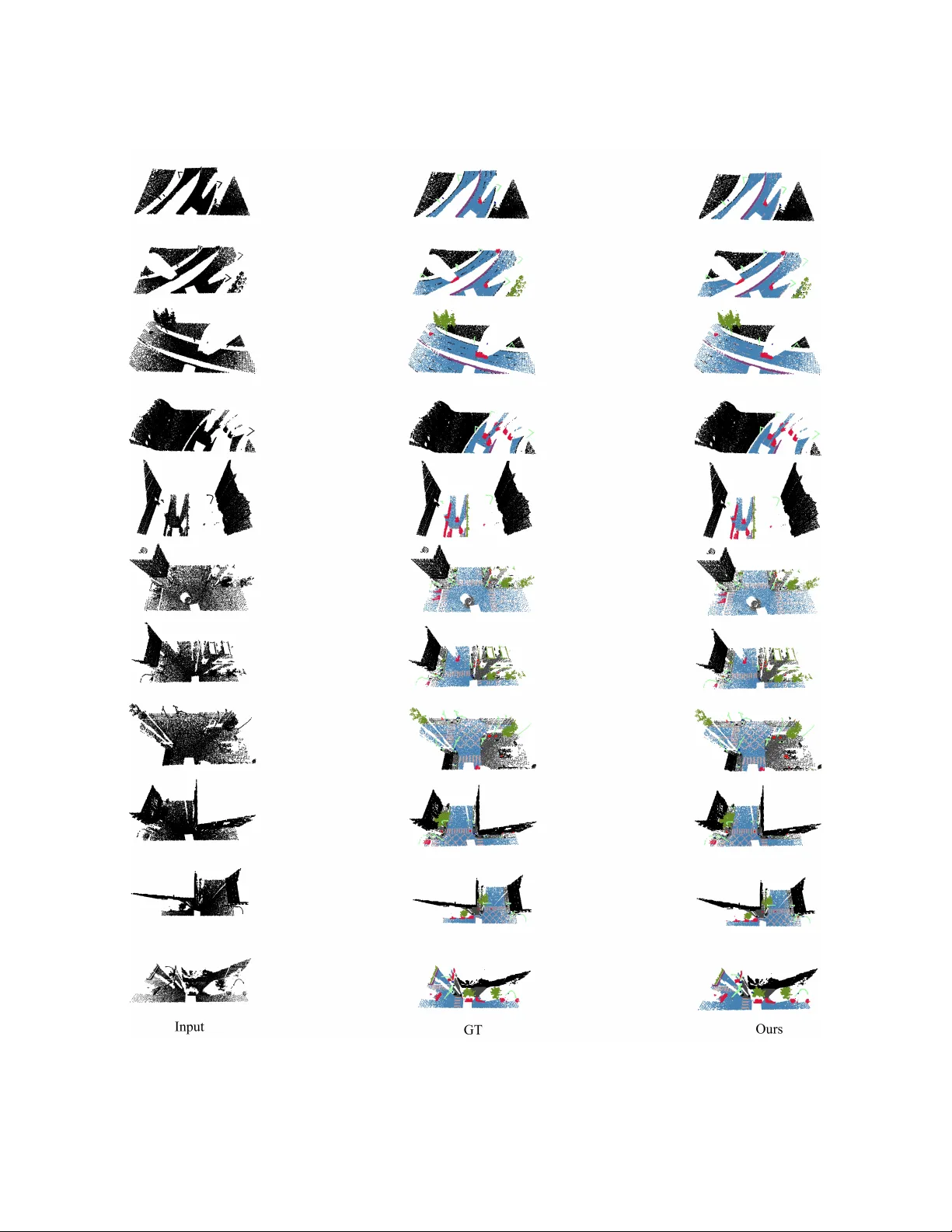 가우시안 인식 시간 스케일링 트랜스포머를 이용한 4D 포인트 클라우드 영상 표현