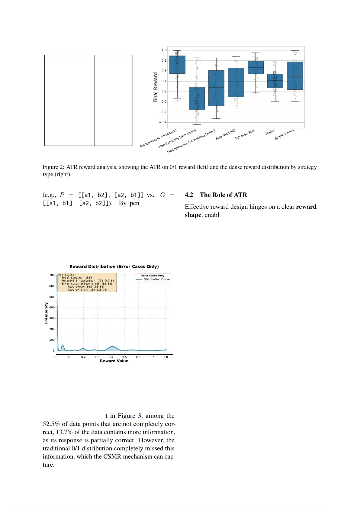 에이전틱 SQL을 위한 컬럼‑셋 매칭과 궤적 집계 기반 보상 설계