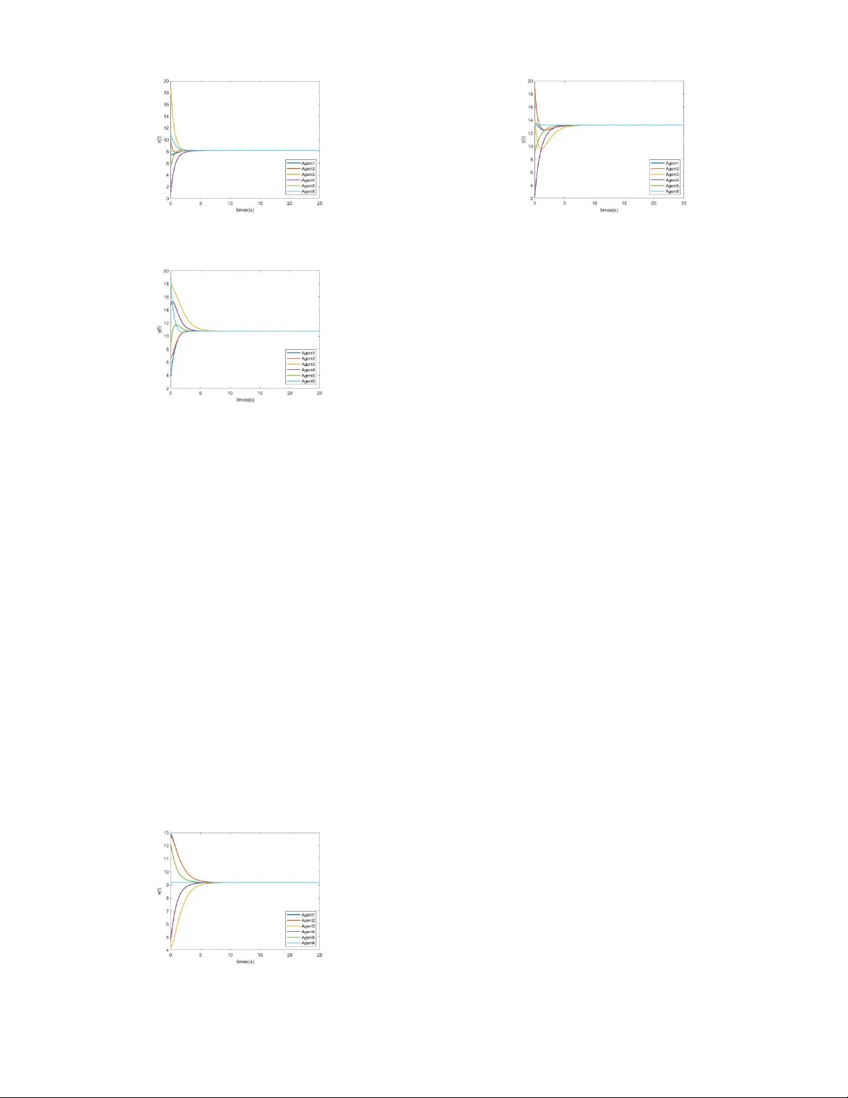 분산 설계 최소 통신 링크 기반 합의 프로토콜