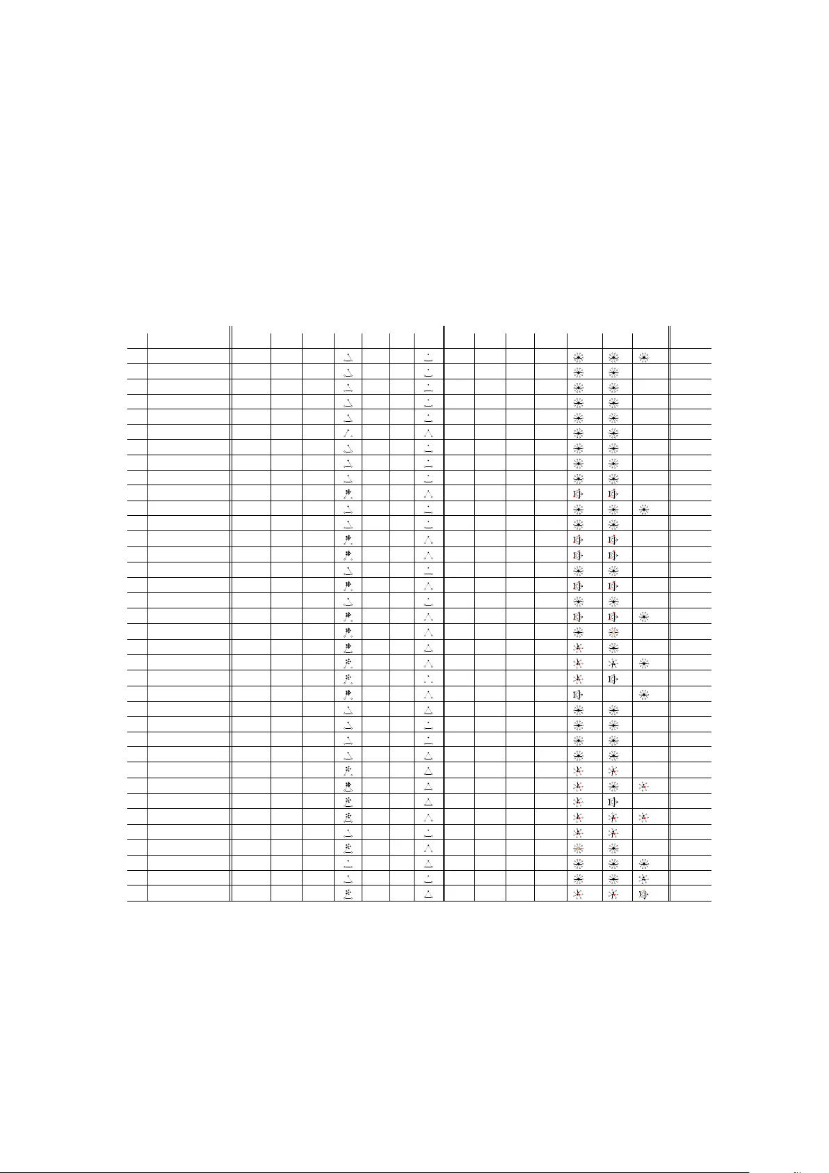 디지털 결제 시스템 설계 공간: CBDC를 위한 36가지 설계와 핵심 인사이트