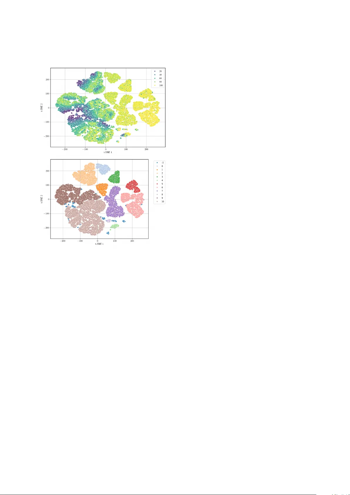 Optimising the FRB Search Pipeline for the Northern Cross Radio Telescope