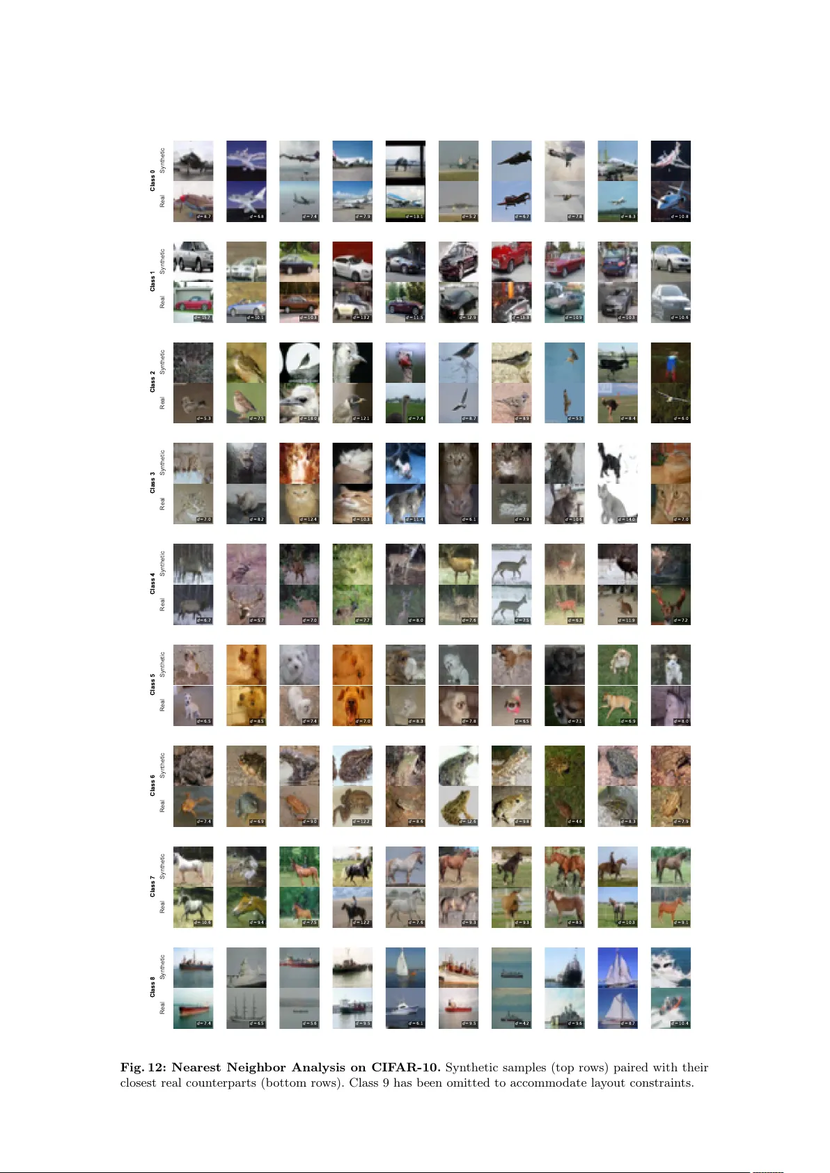 극단적 비IID 환경을 위한 생성형 원샷 연합 학습 프레임워크