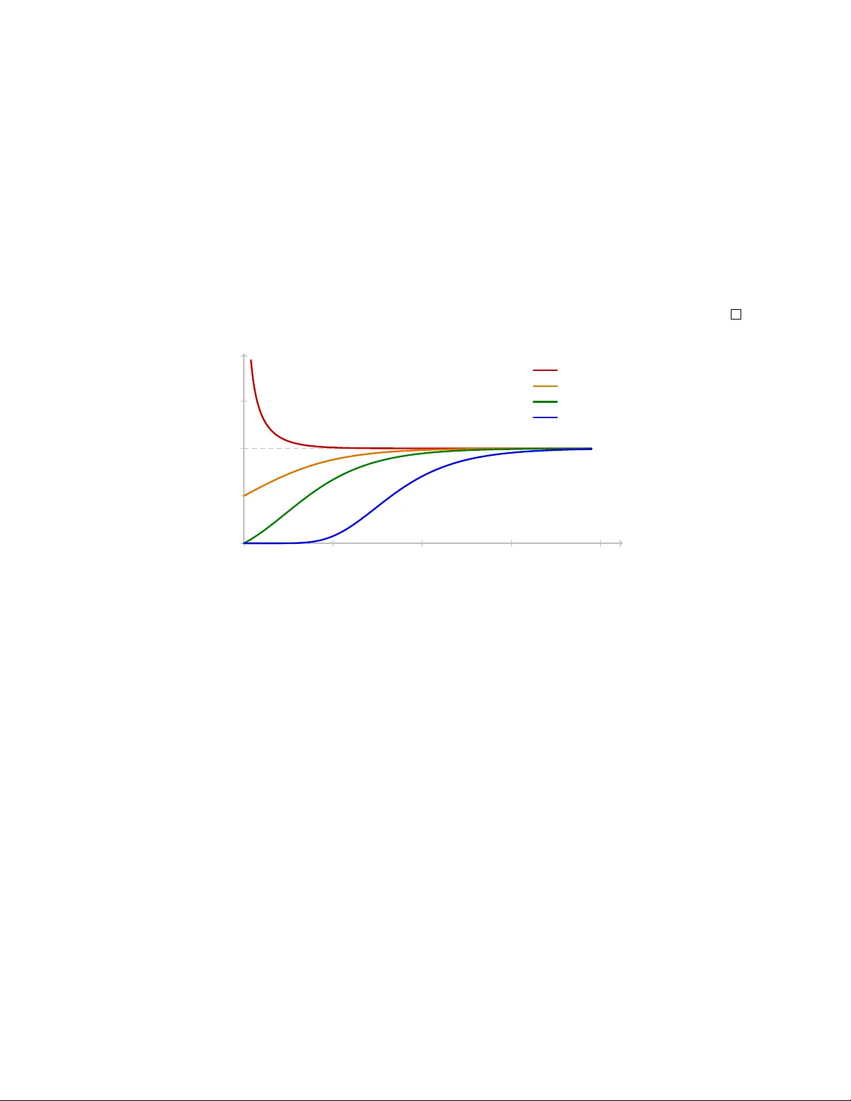BC 토다 체인의 반사 연산자와 고유함수