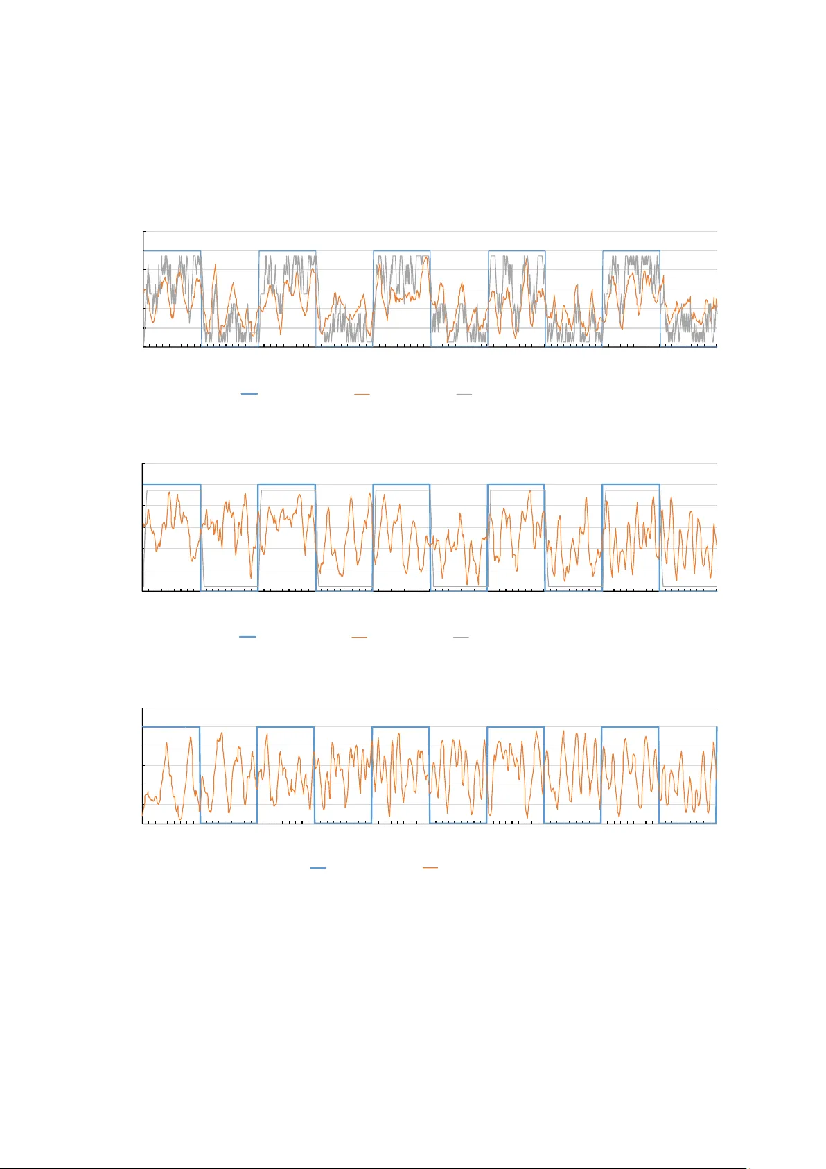가상 물고기로 물고기 떼 제어하기 강화학습 접근