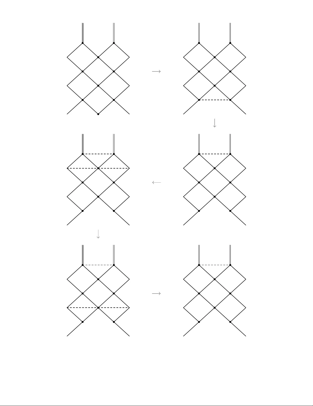 BC 토다 체인 대칭과 이중 구조의 새로운 통합 해석
