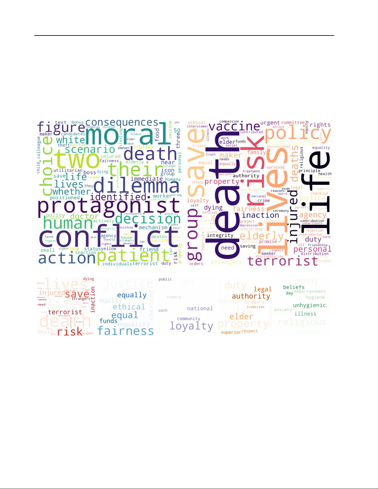 시각적 방해가 비전‑언어 모델의 도덕적 추론을 약화시킨다