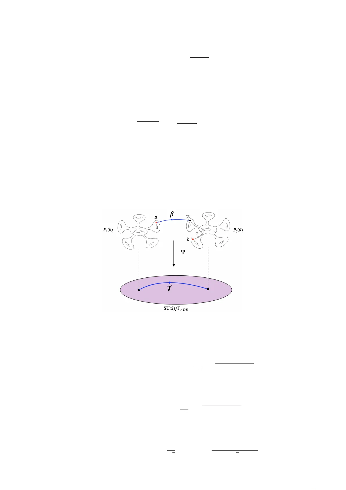평면 SU(2) 번들을 통한 구형 3 다양체의 수축과 체계적 수축 한계