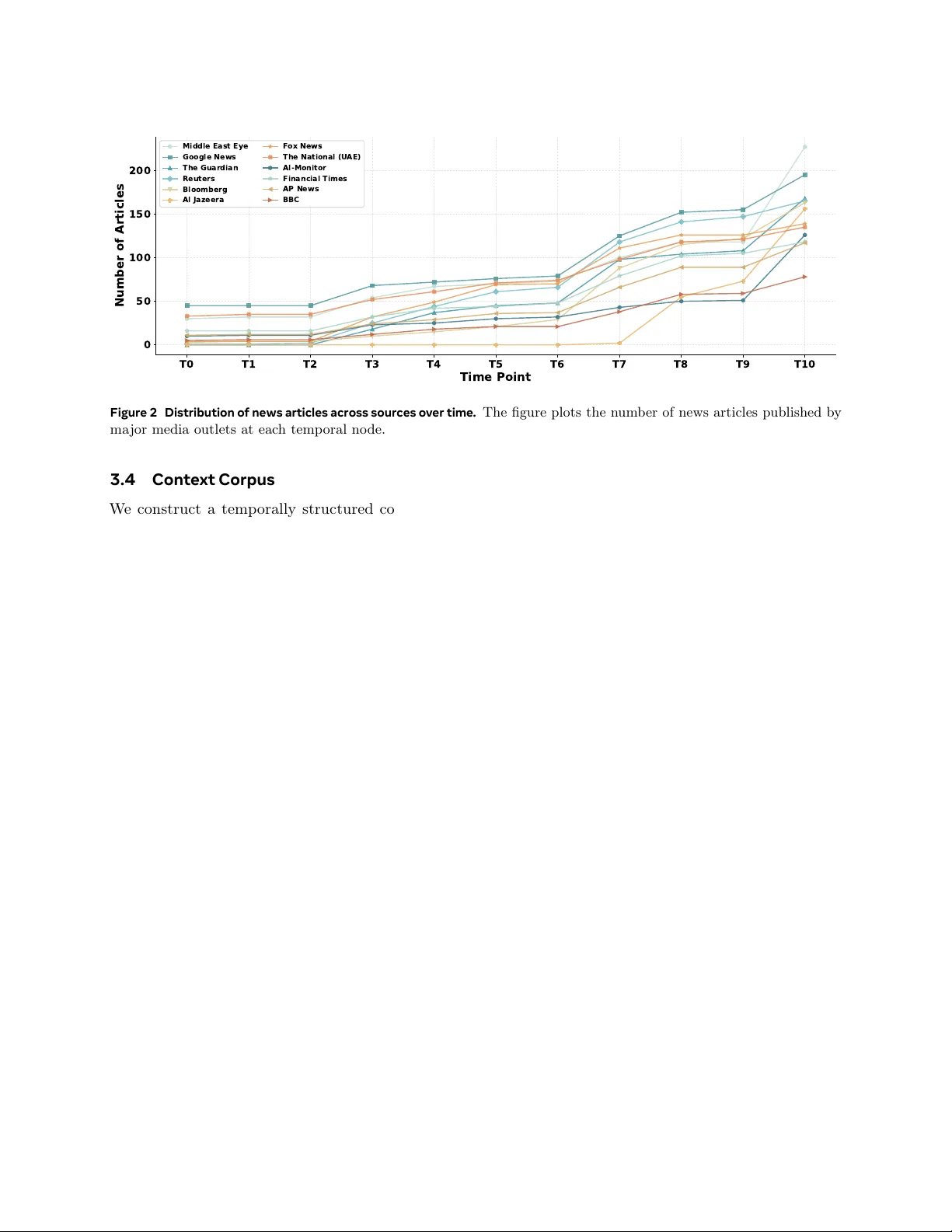 전쟁의 안개를 헤쳐 나가는 인공지능