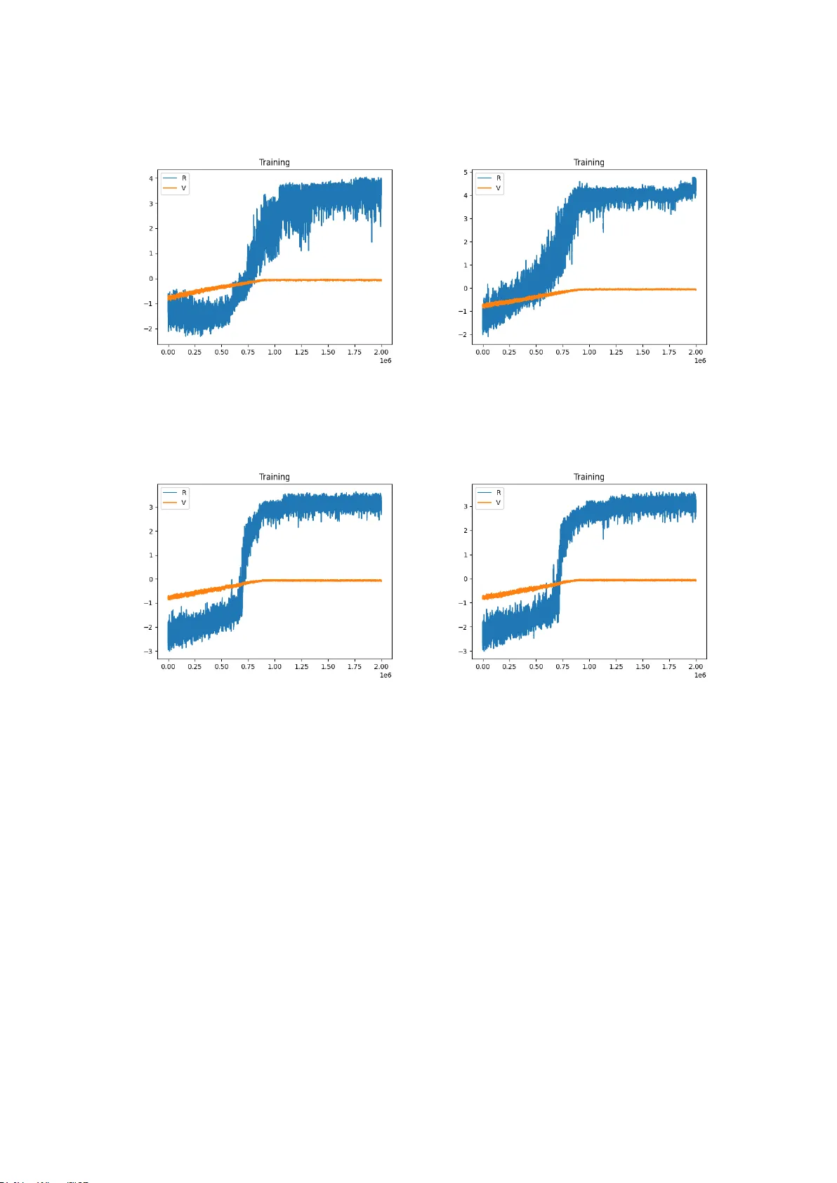 핀오키오: 규범 준수 강화학습을 위한 종단 파이프라인