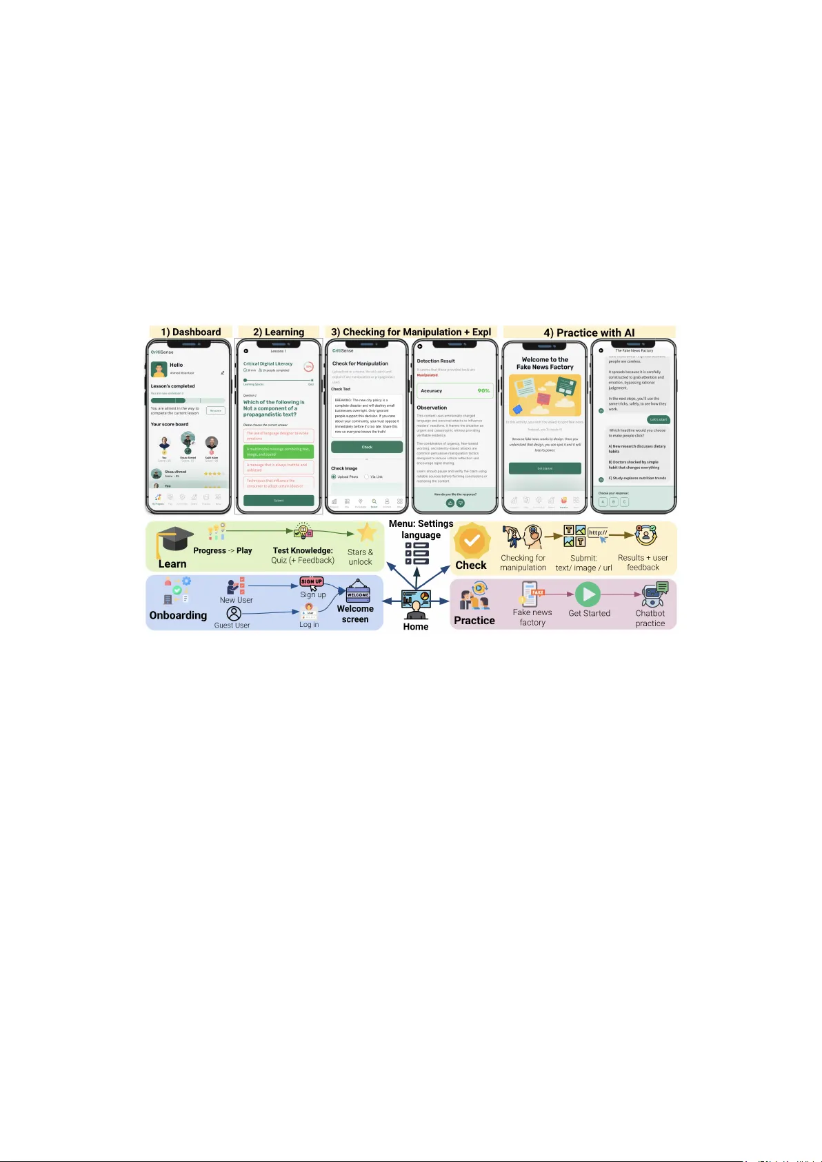 디지털 미디어 리터러시와 사전 방어를 위한 멀티링구얼 모바일 앱 CritiSense