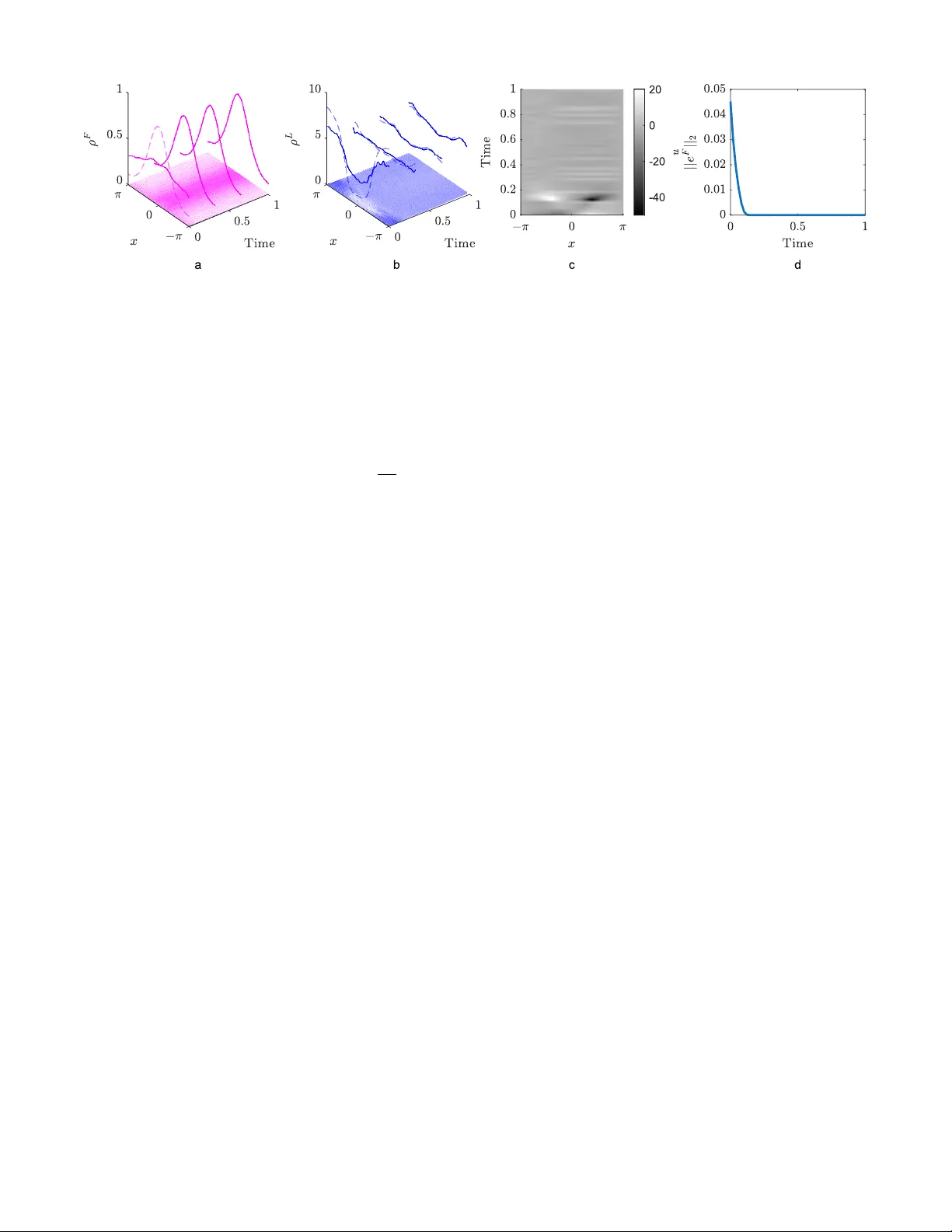 대규모 다중 에이전트 시스템을 위한 견고한 다중 스케일 리더‑팔로워 제어