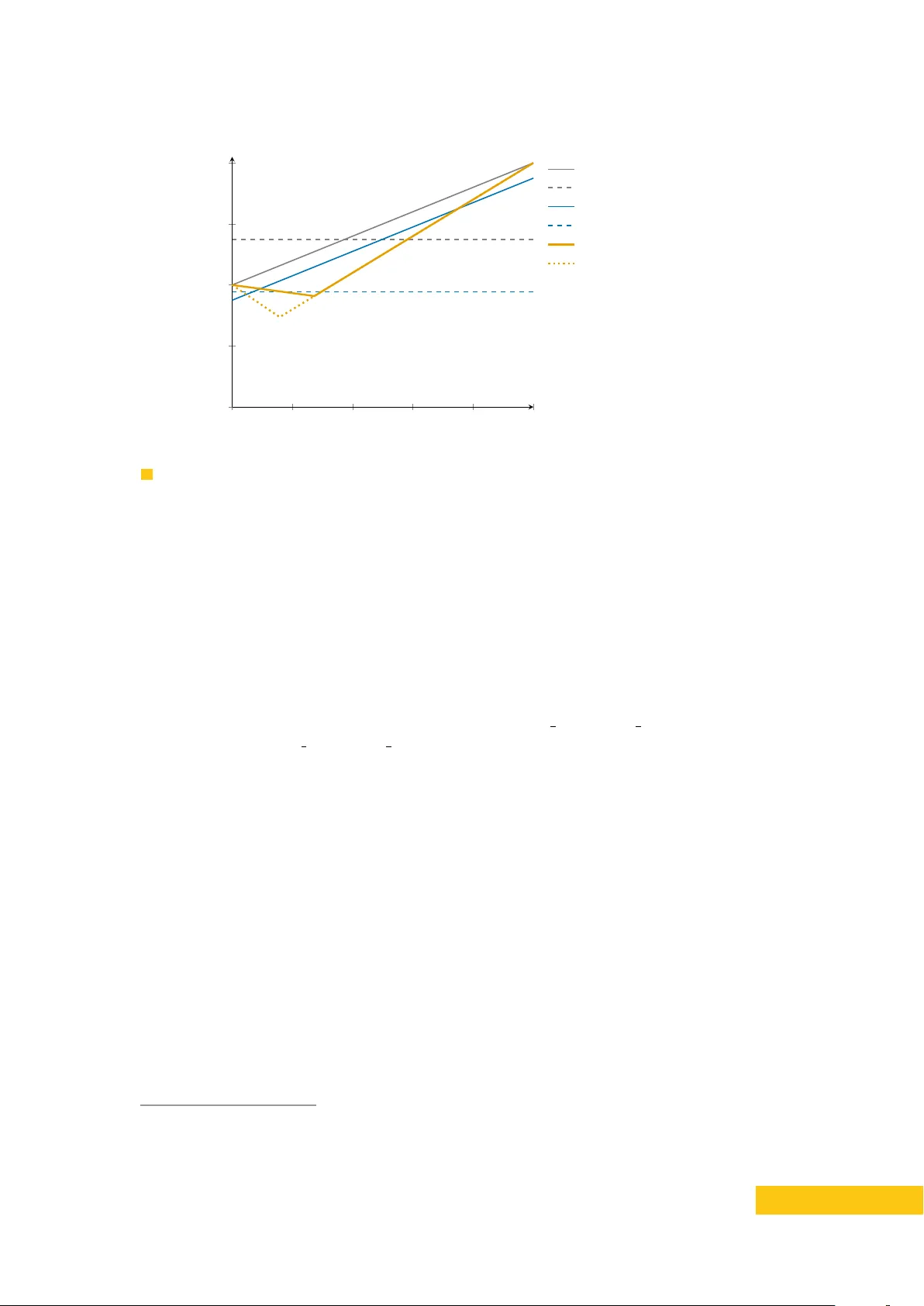 무작위 기하 그래프의 지름 효율적 계산