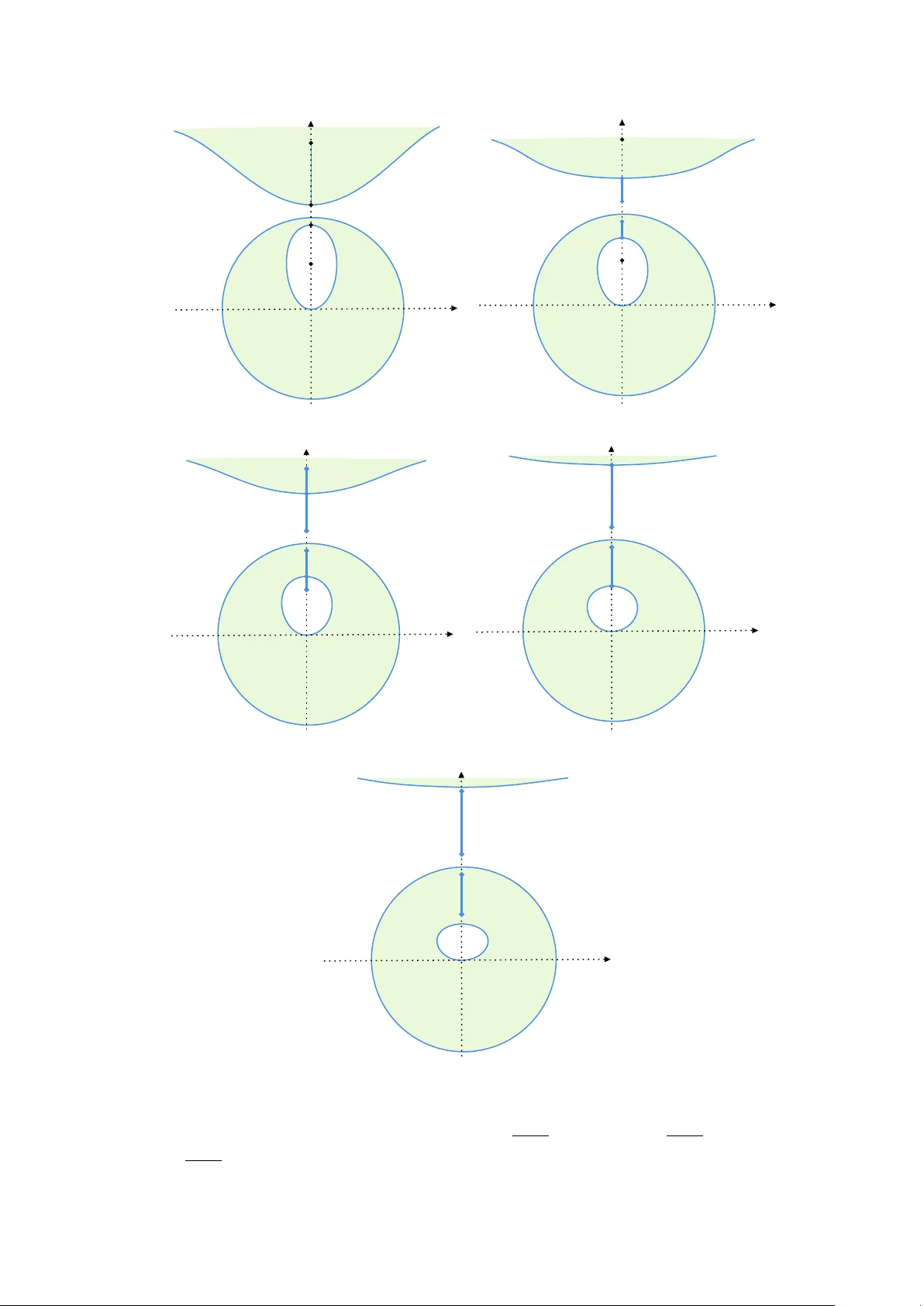 밀집 초점형 알비츠 라딕 솔리톤 가스와 그 비대칭 비대칭 해석