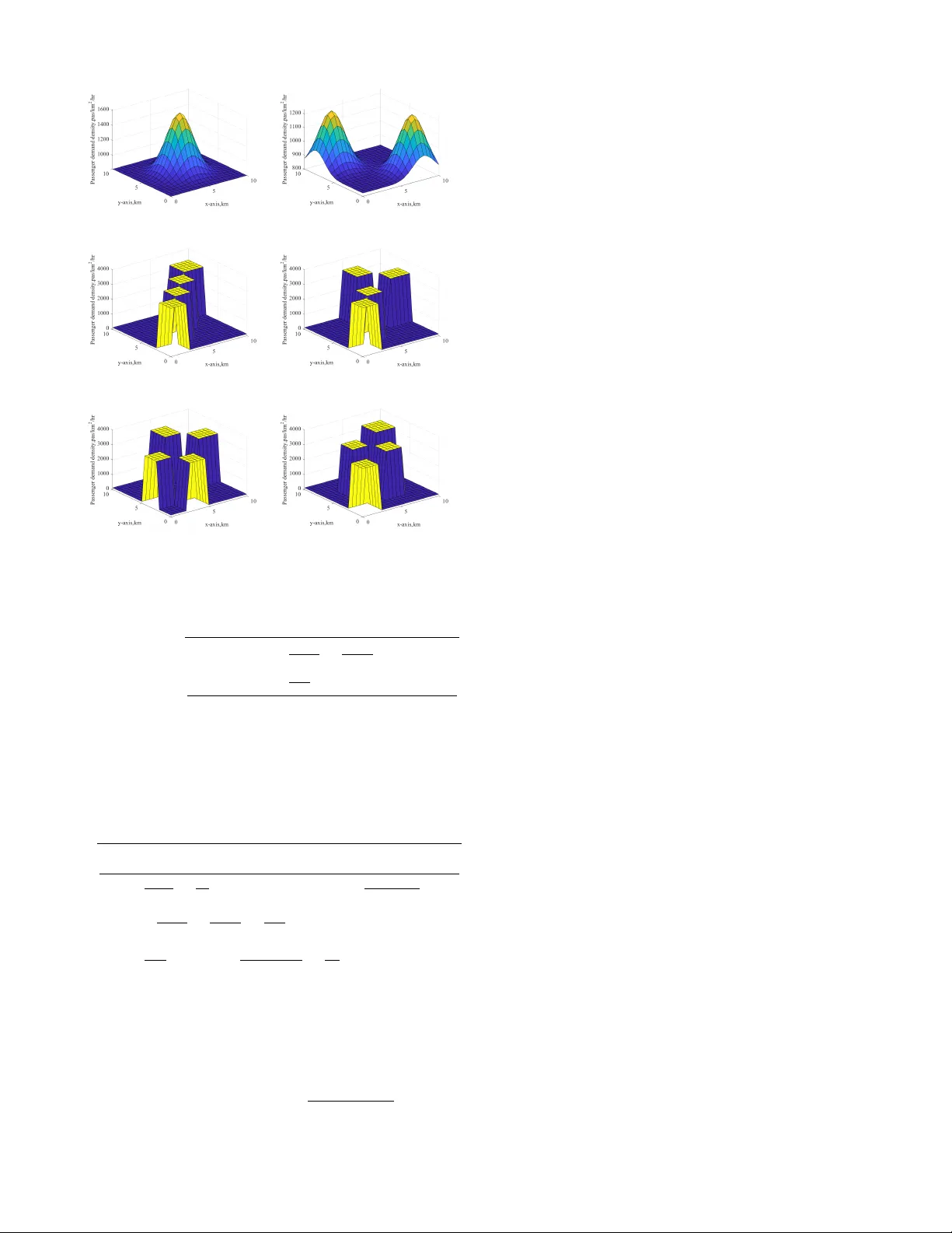 연속근사 기반 대중교통망 설계의 전역 최적화: 기하학적 프로그래밍 접근