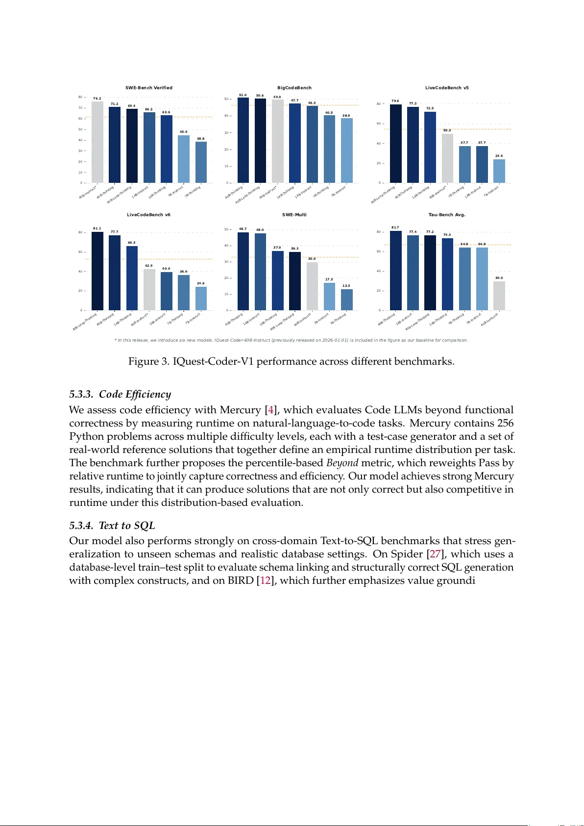 코드 흐름을 학습한 차세대 코드 LLM IQuest‑Coder‑V1