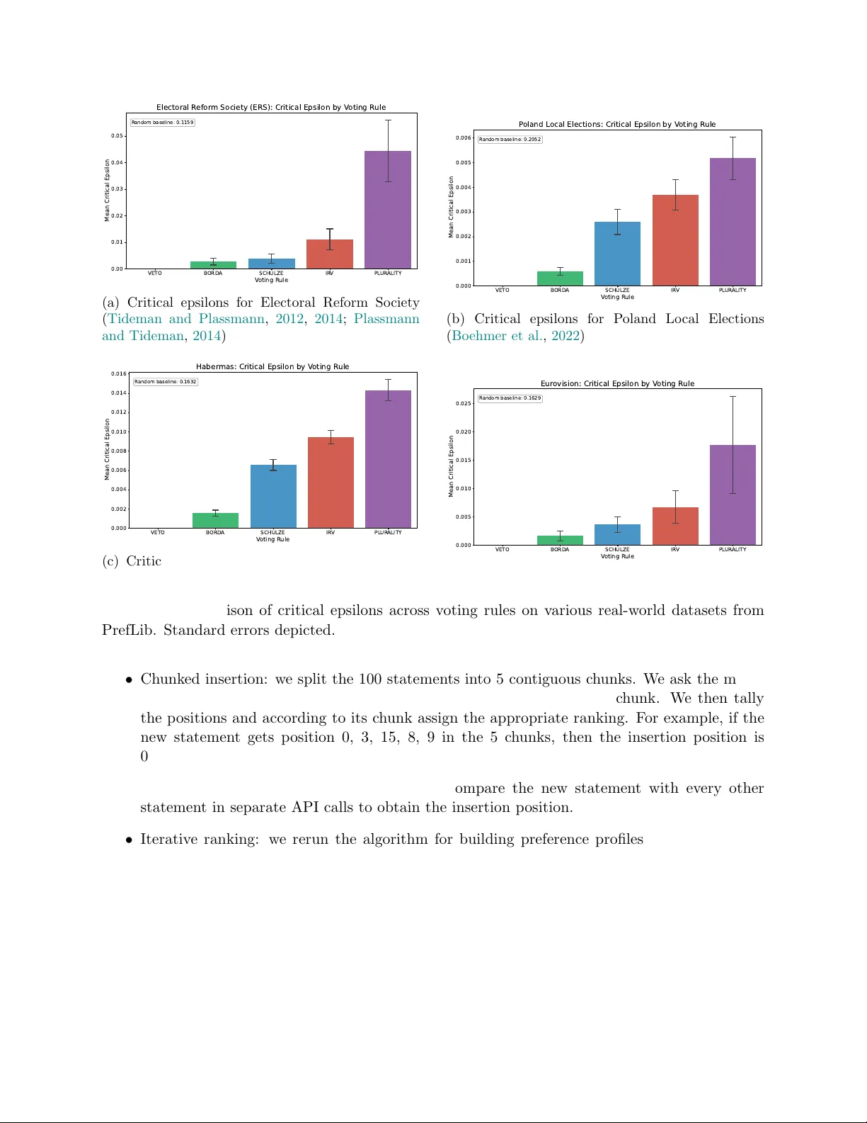 무한 대안 속 공통점 찾기: 비례 거부 핵심을 통한 새로운 사회 선택 프레임워크