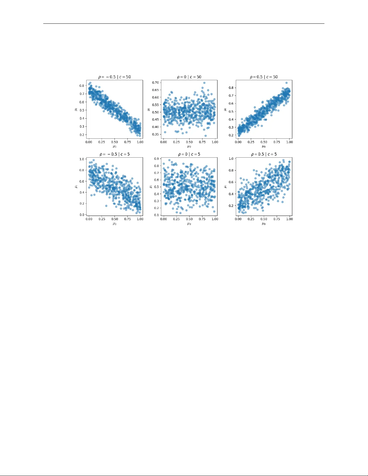 특징 풍부 비정상 밴딧 문제를 위한 실용 알고리즘