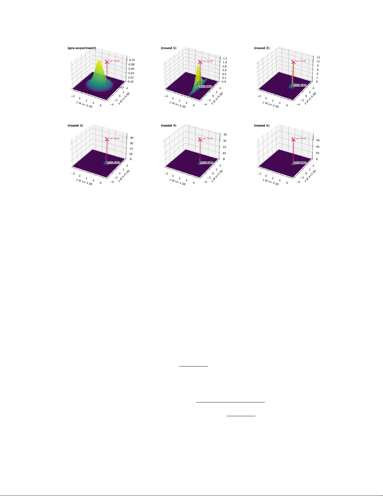 Sequential Bayesian Experimental Design for Prediction in Physical Experiments Informed by Computer Models