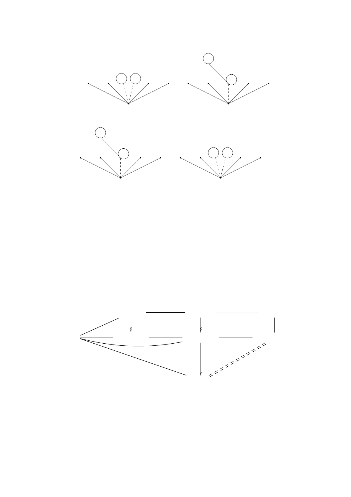 다중 노비코프 대수와 자유 구조의 새로운 접근