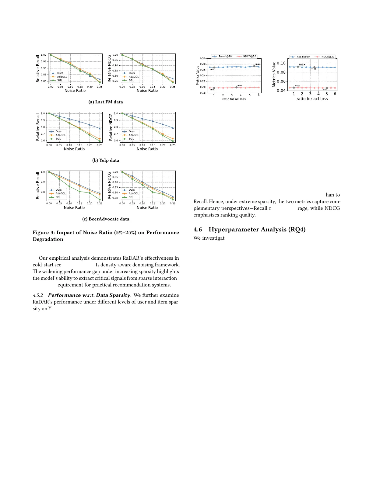관계 인식 확산 비대칭 그래프 대조 학습 기반 추천 시스템