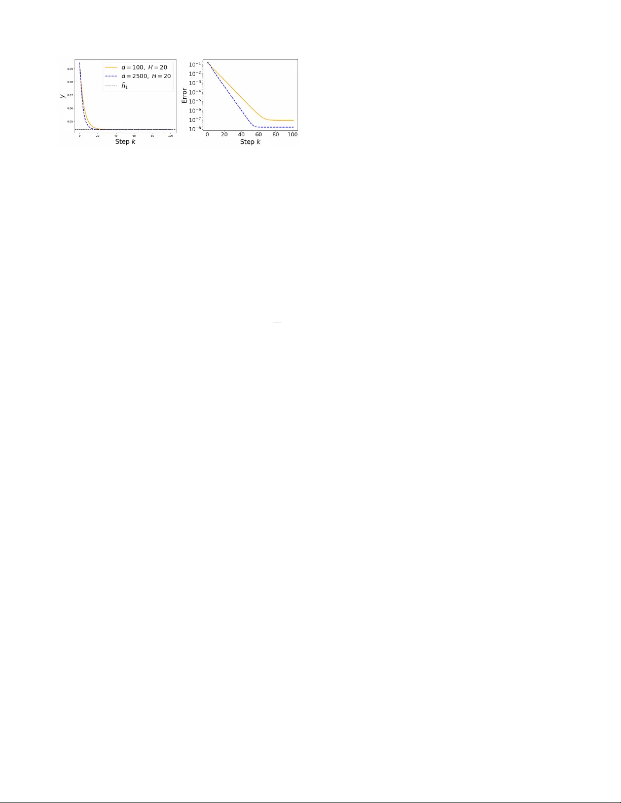 입출력 모델 기반 데이터 기반 비선형 MPC의 지수 안정성