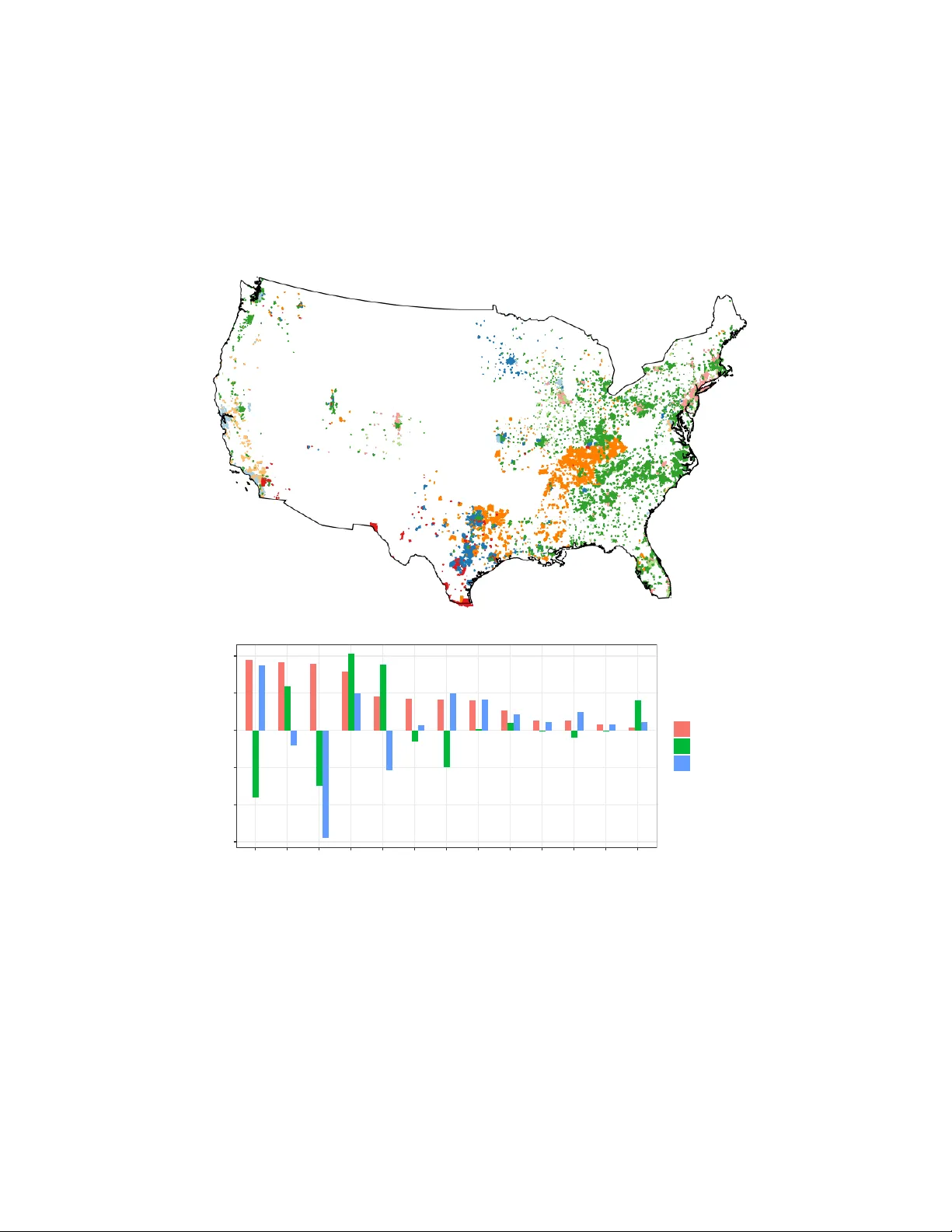 Spatial Causal Tensor Completion for Multiple Exposures and Outcomes: An Application to the Health Effects of PFAS Pollution