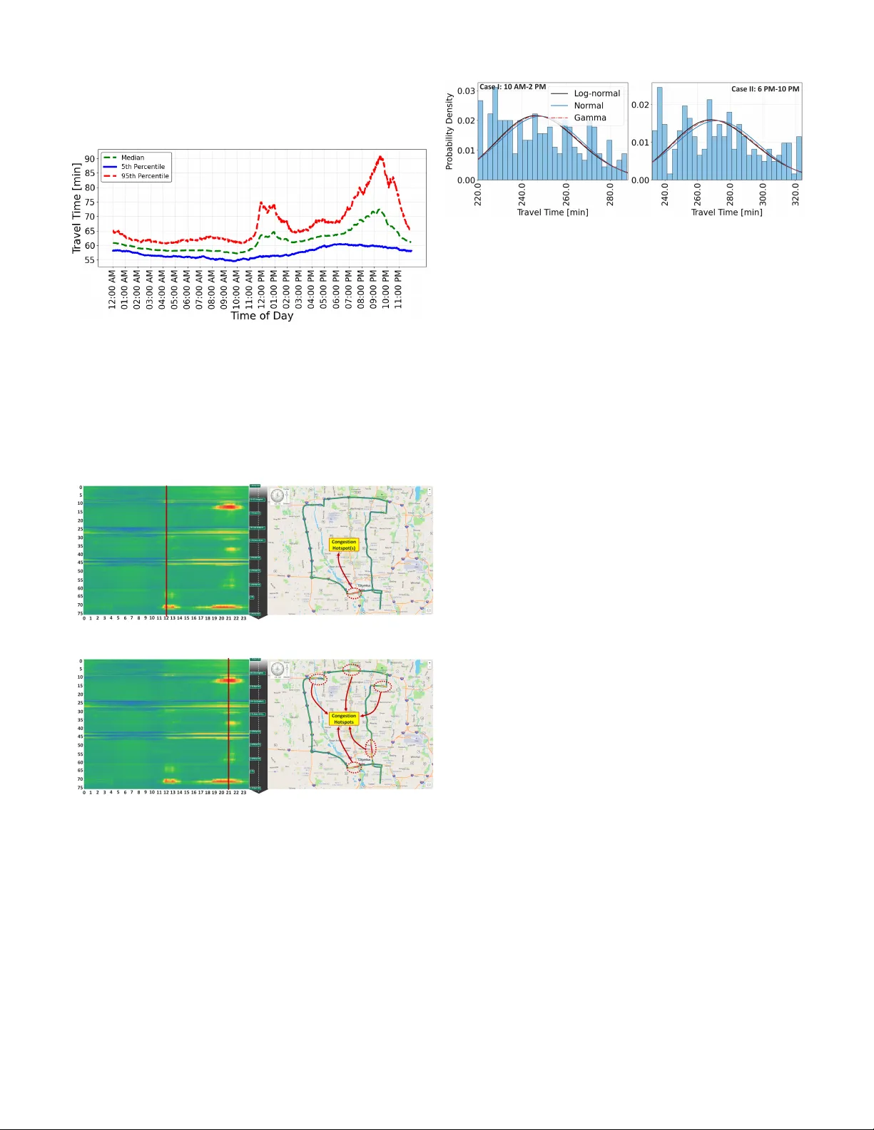 사고 인식 적응형 변동 그래프와 변환기 기반 장기 교통 흐름 예측