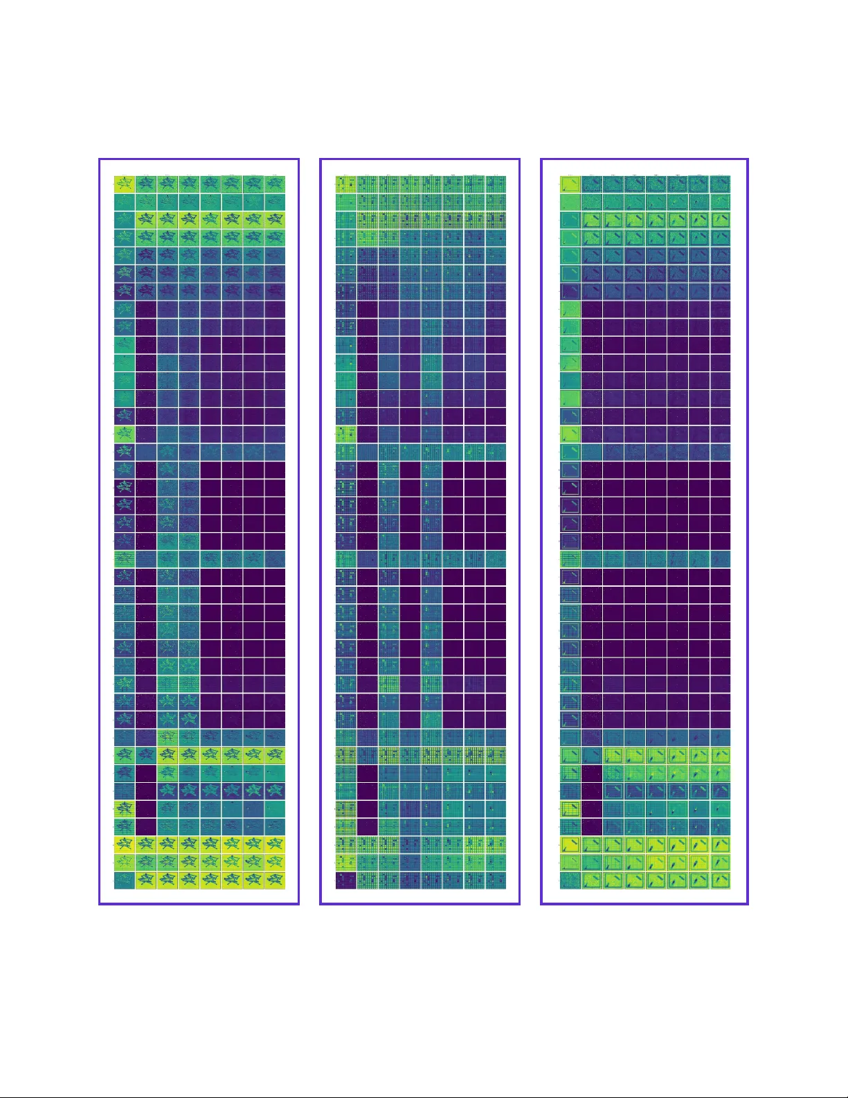 비디오 확산 모델의 추론 메커니즘 단계 기반 사고
