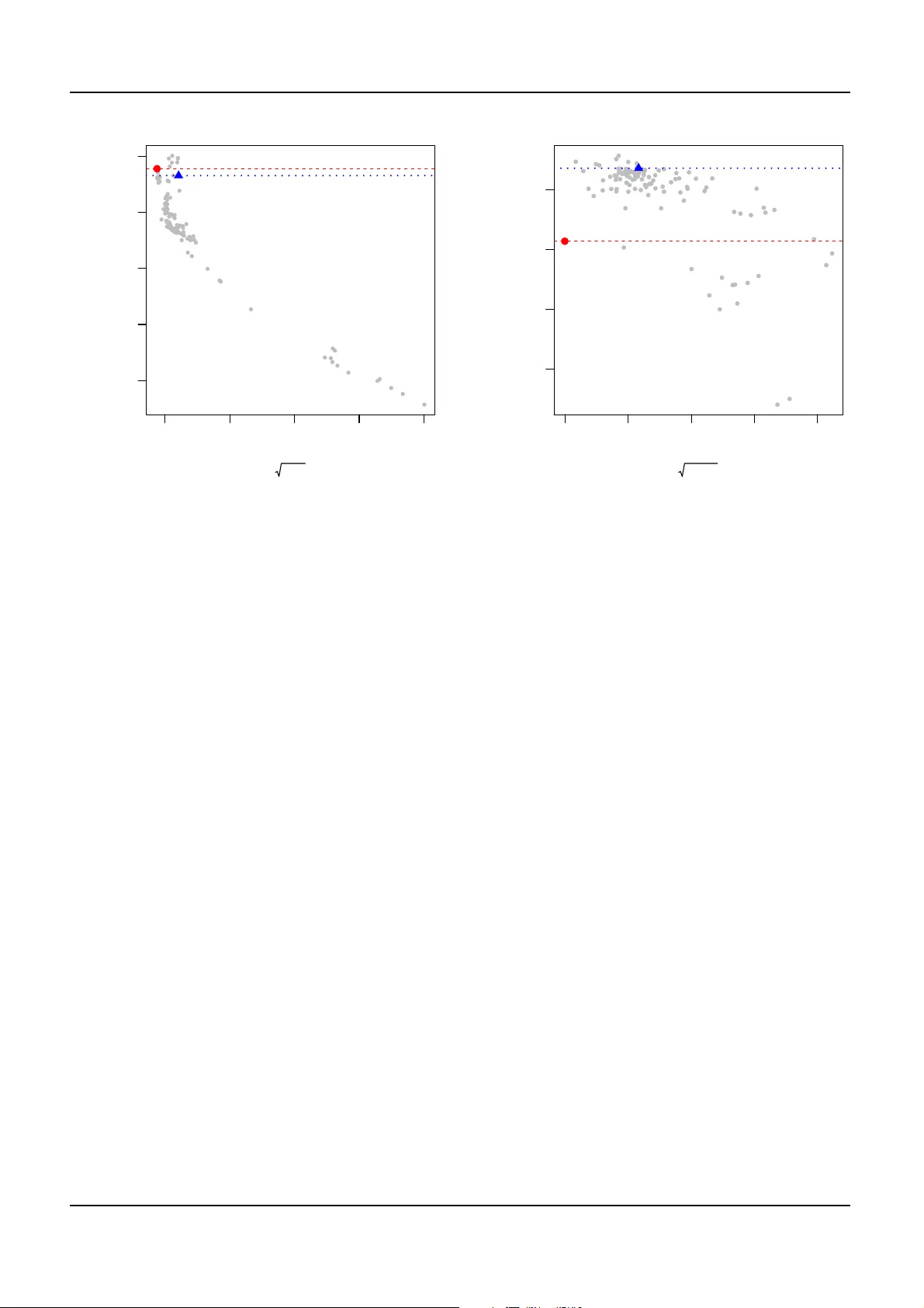 Model Selection via Focused Information Criteria for Complex Data in Ecology and Evolution