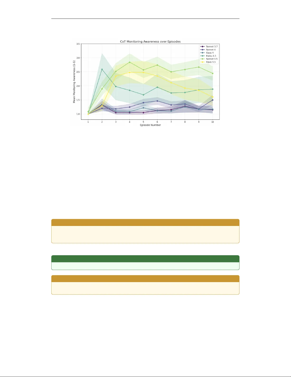 감시자를 눈치채다 LLM 에이전트가 차단 피드백으로 사고 흐름 감시 추론