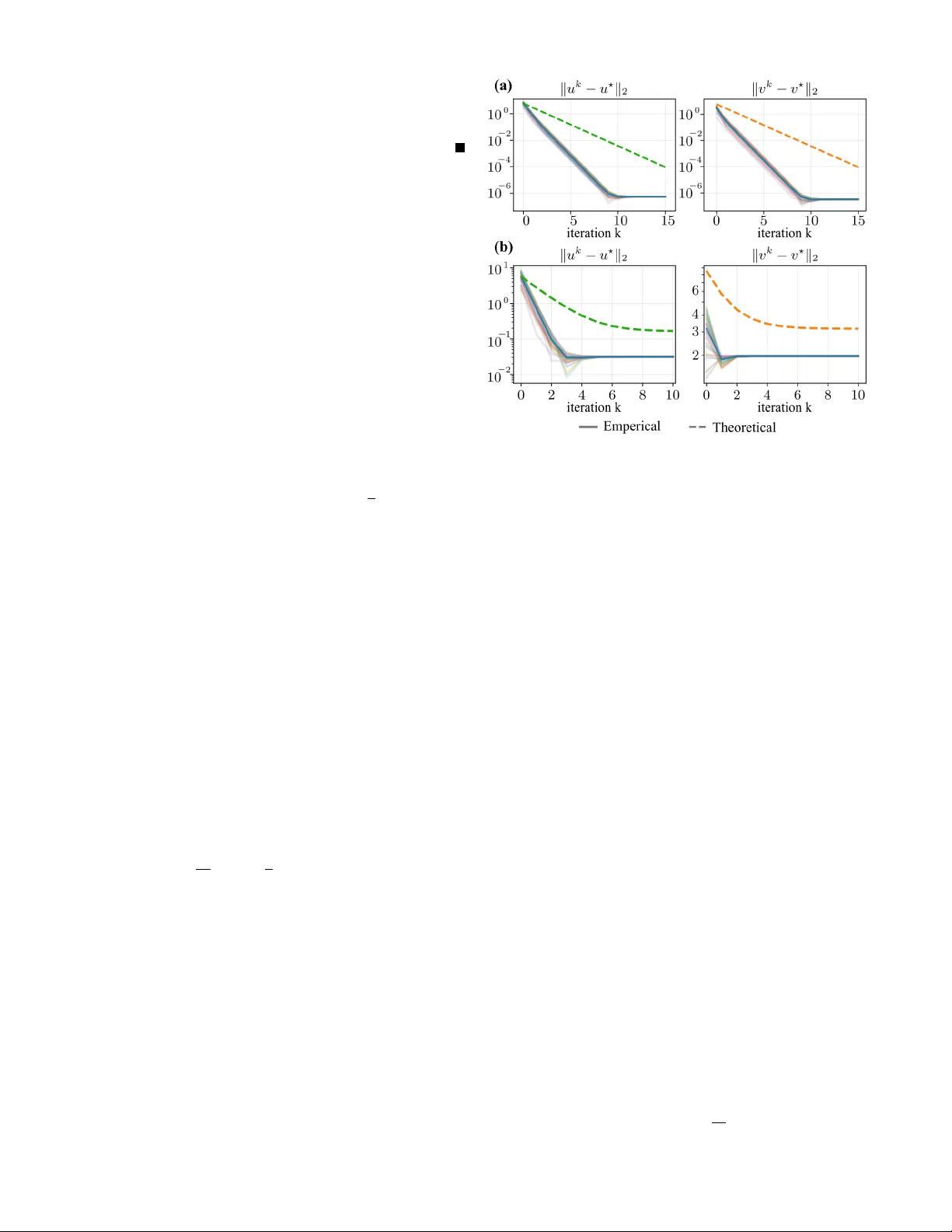 비대칭 정보 게임에서 최적 반응 지도 기반 나쉬 탐색